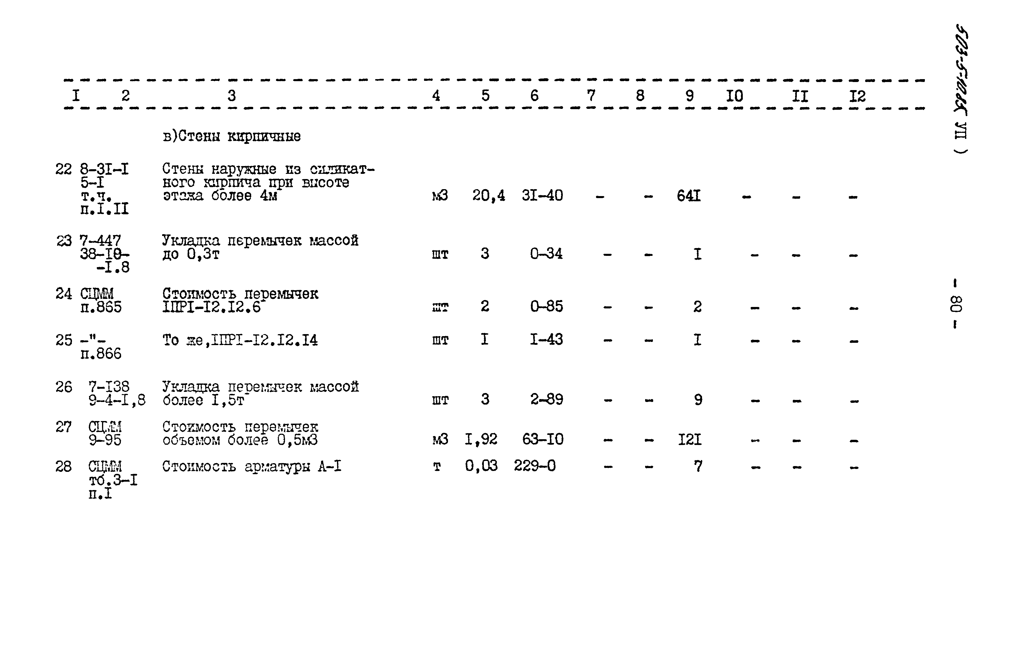Типовой проект 503-5-10.85