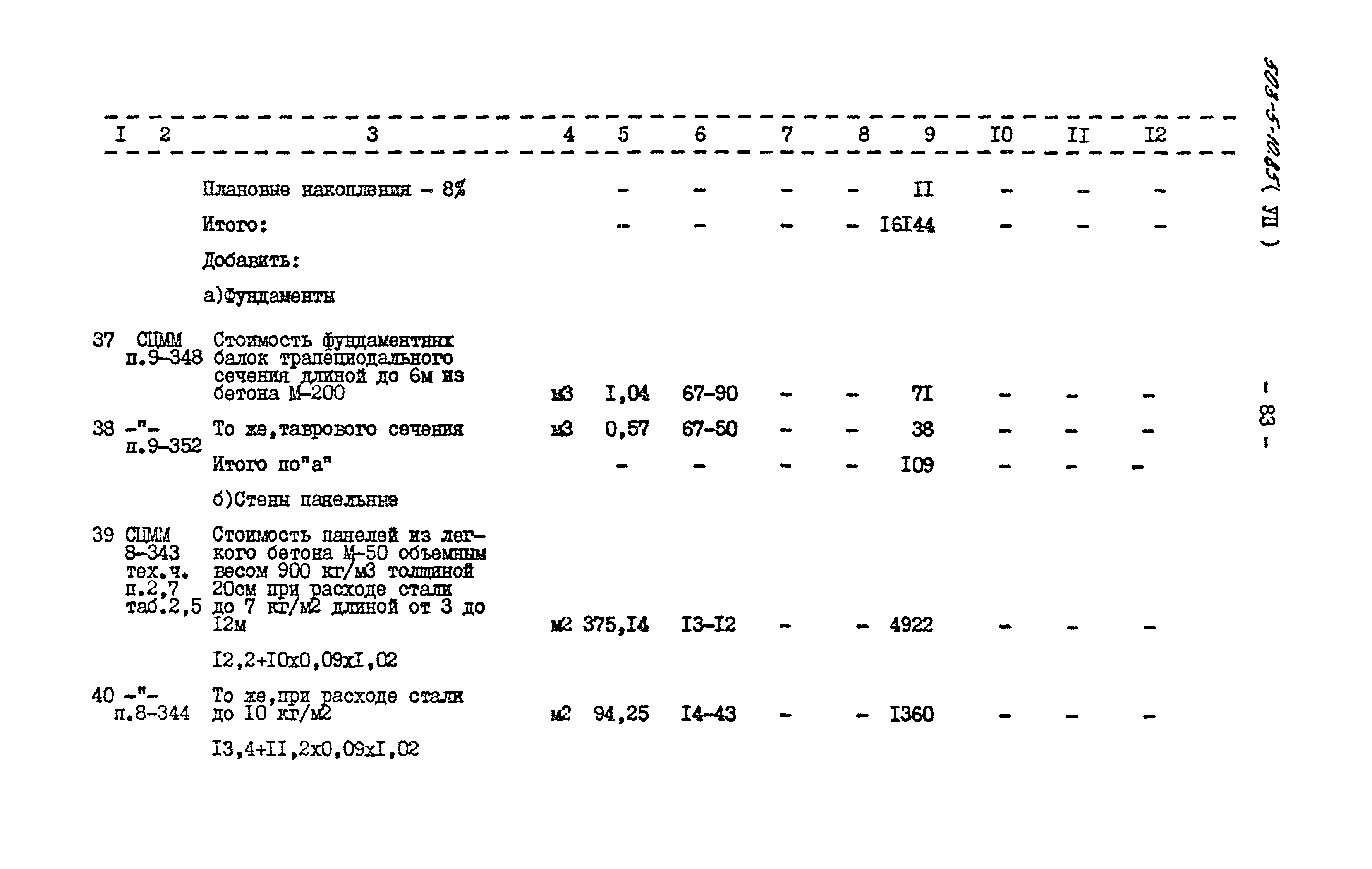 Типовой проект 503-5-10.85