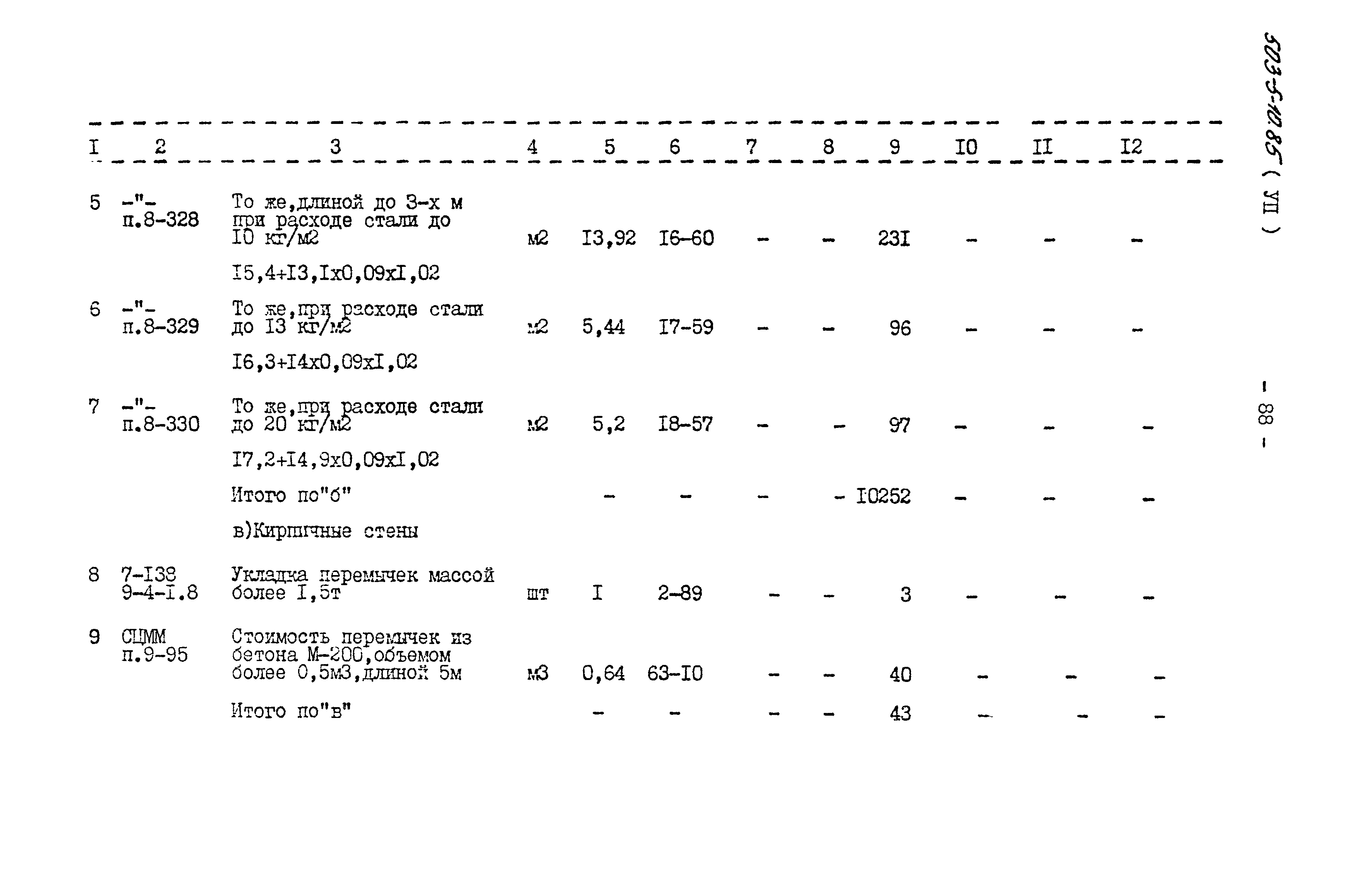 Типовой проект 503-5-10.85