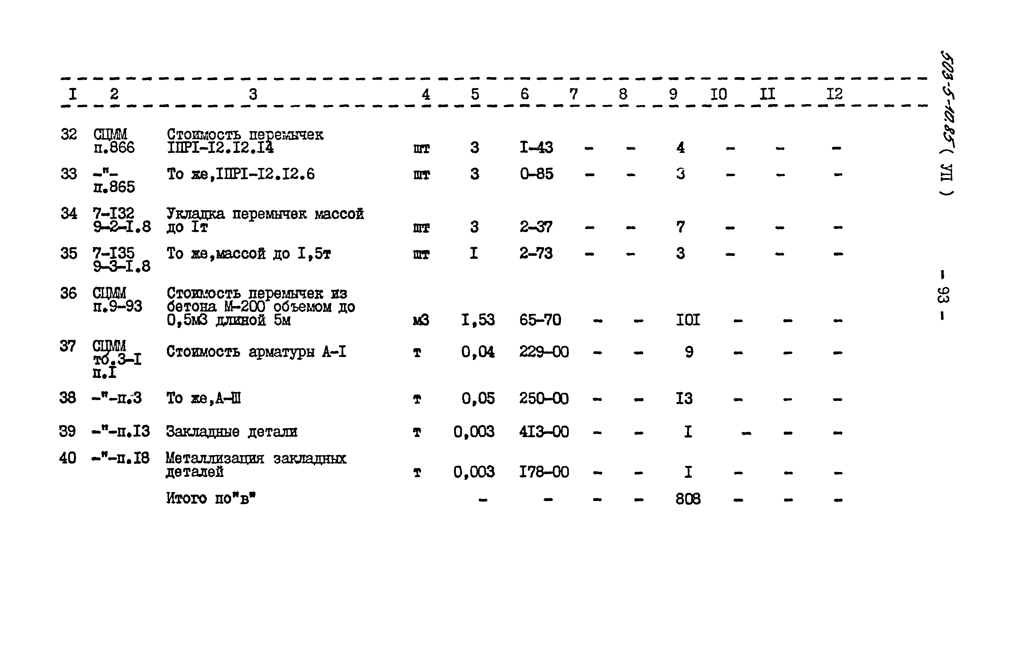 Типовой проект 503-5-10.85