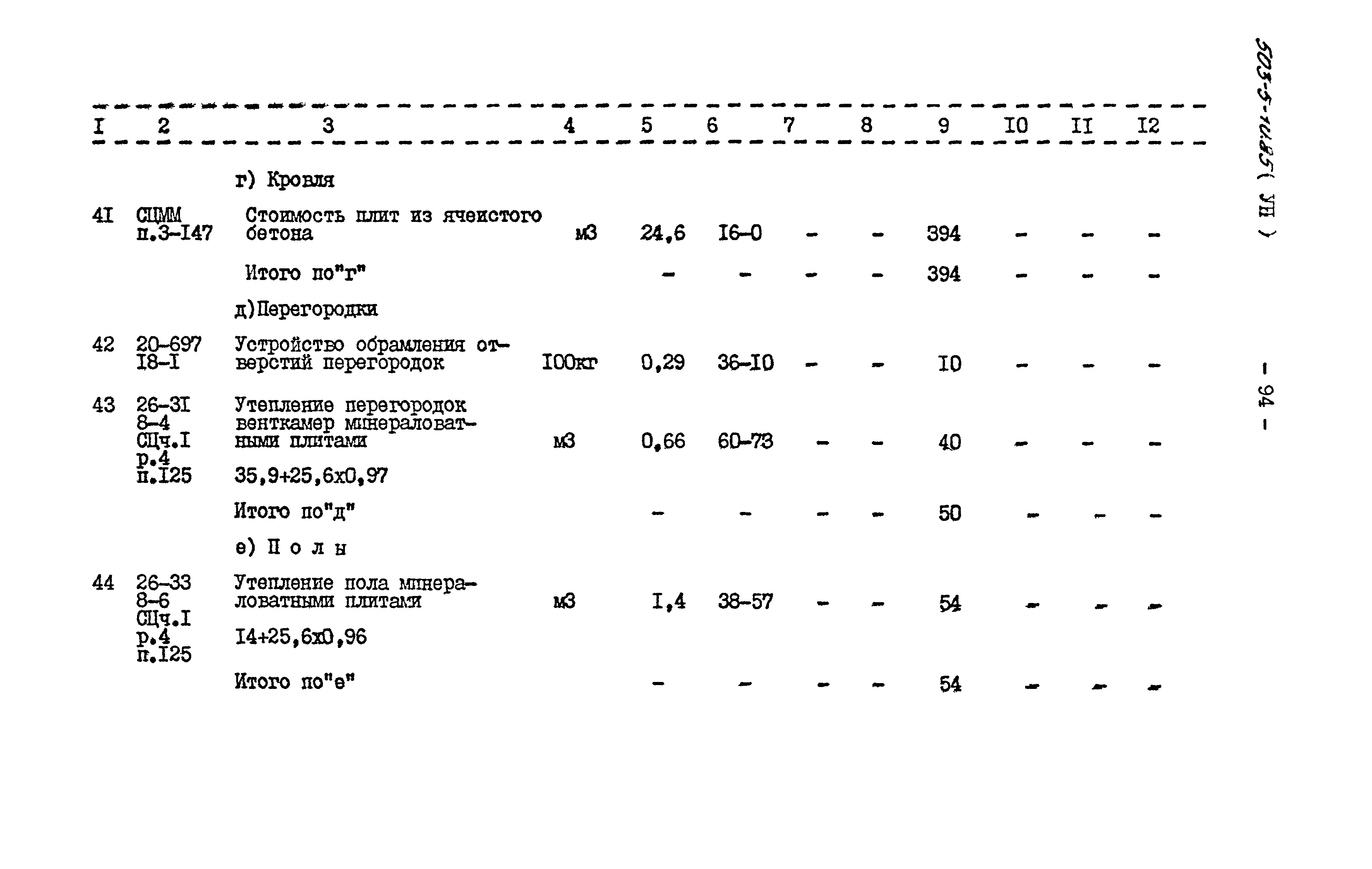 Типовой проект 503-5-10.85