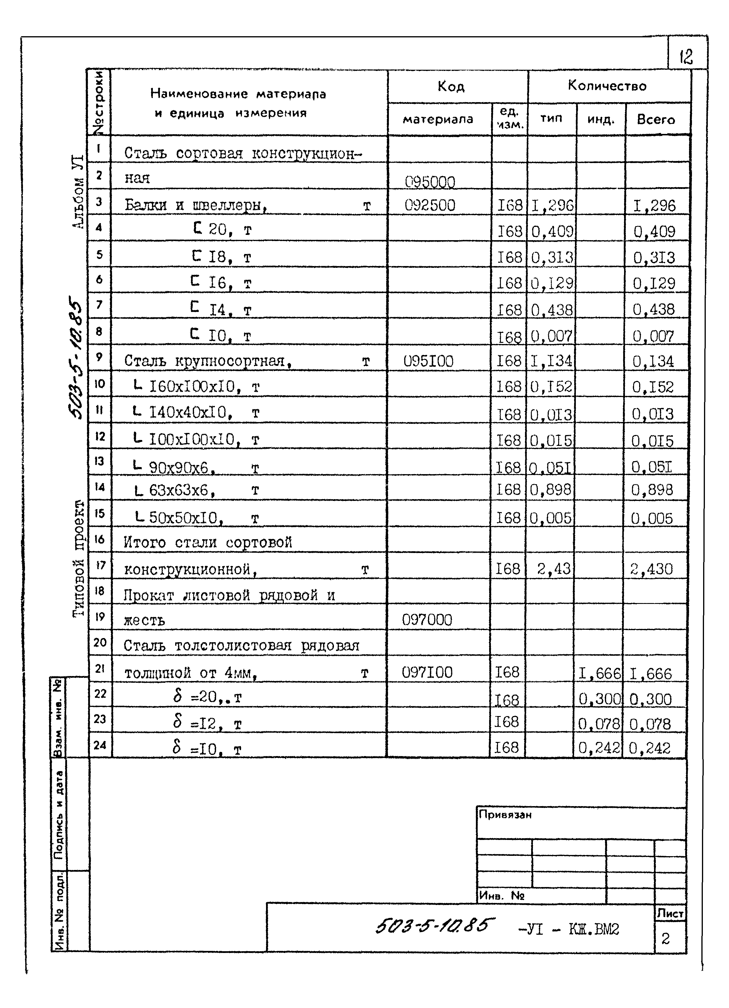Типовой проект 503-5-10.85