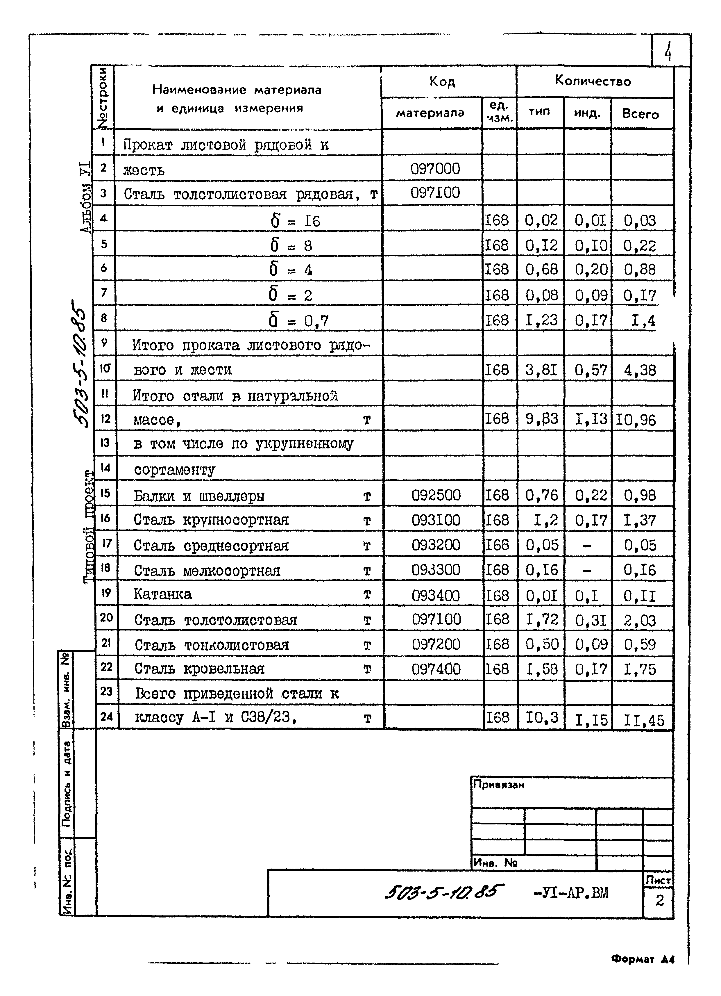 Типовой проект 503-5-10.85