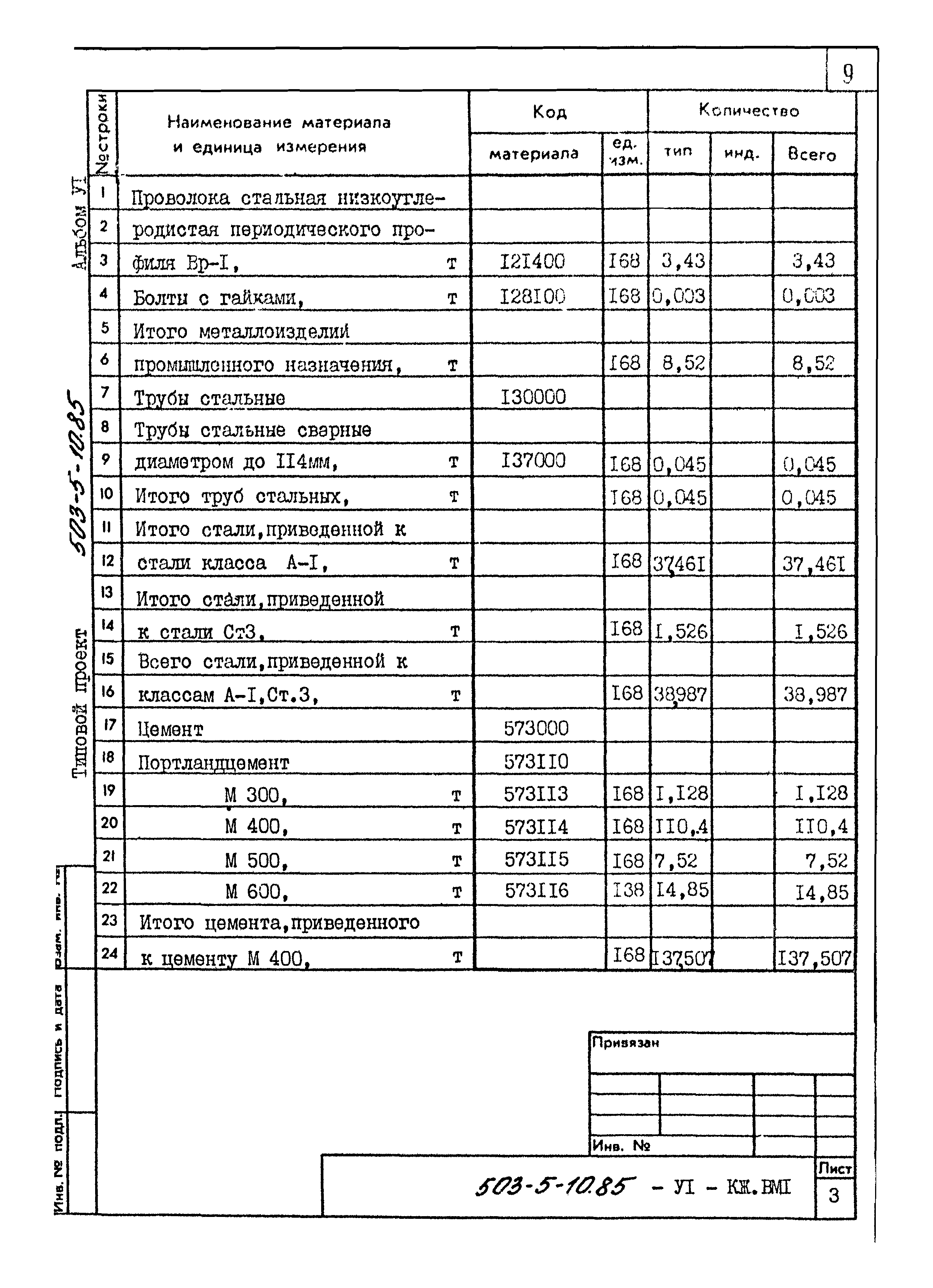 Типовой проект 503-5-10.85