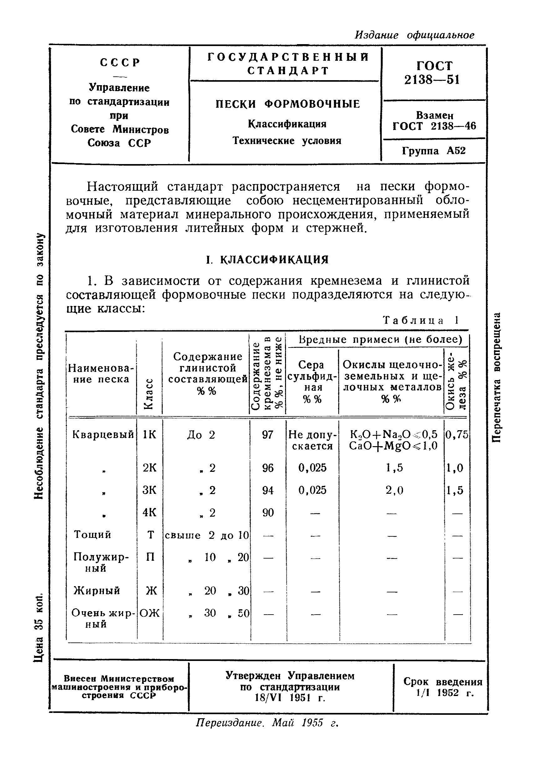 ГОСТ 2138-51