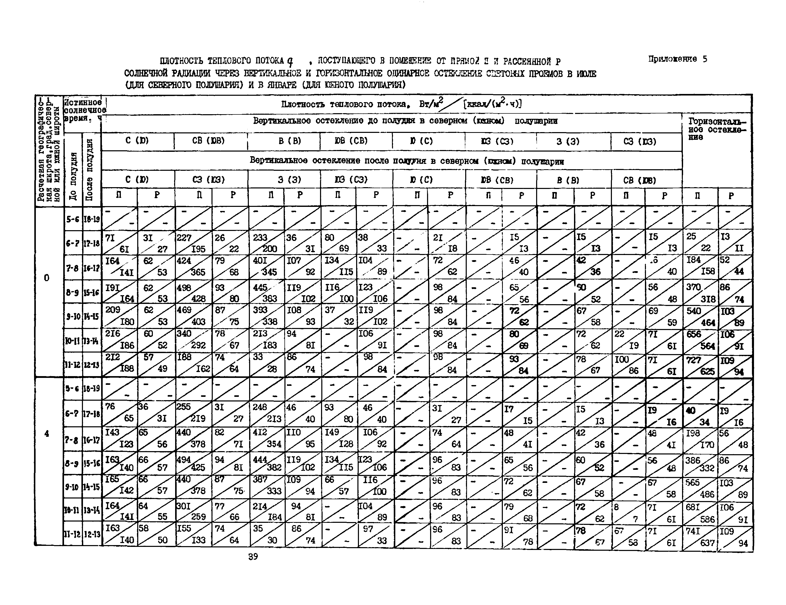 АЗ-959