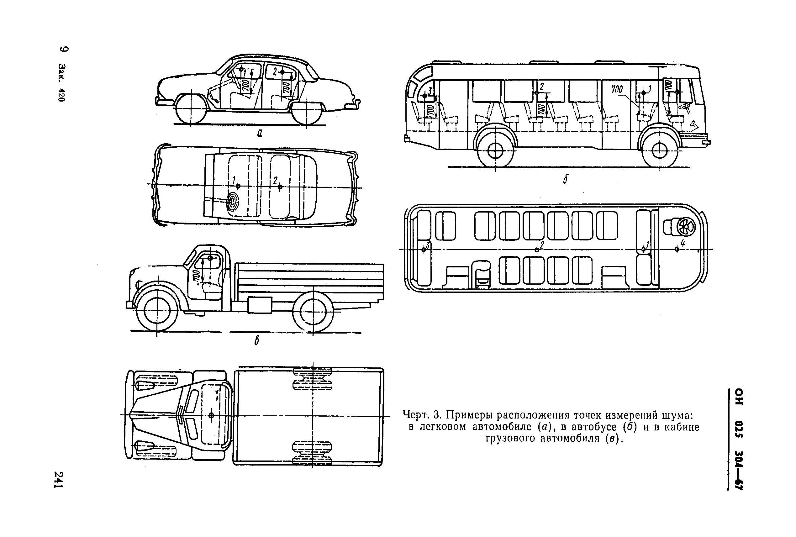 ОН 025 304-67