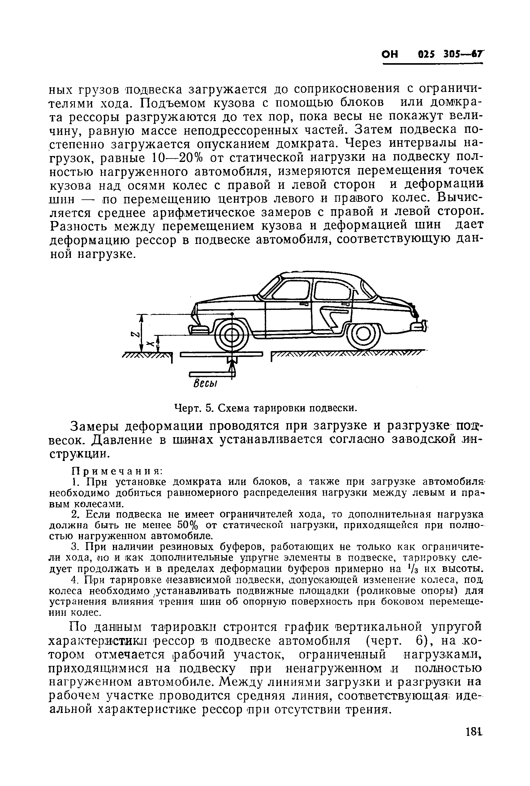 ОН 025 305-67