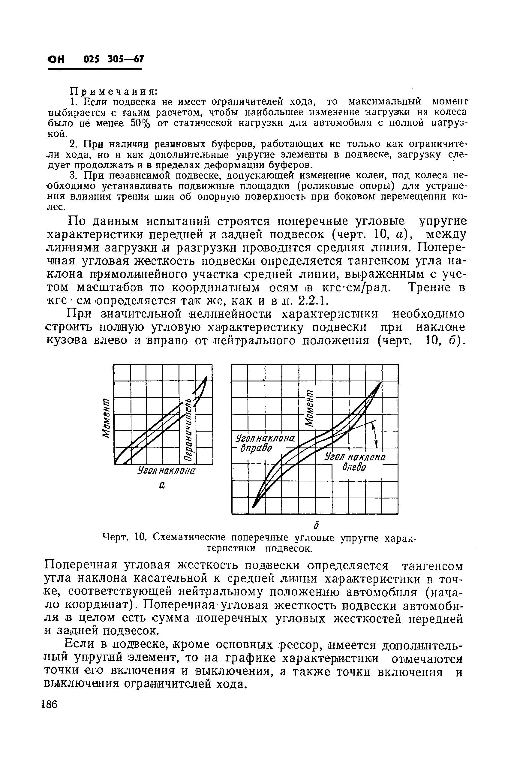 ОН 025 305-67