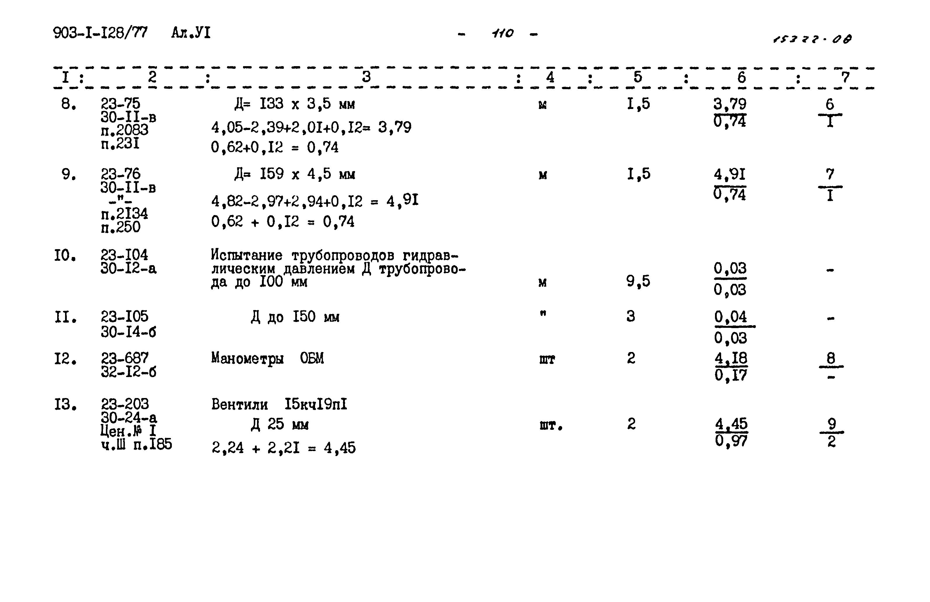 Типовой проект 903-1-128/77
