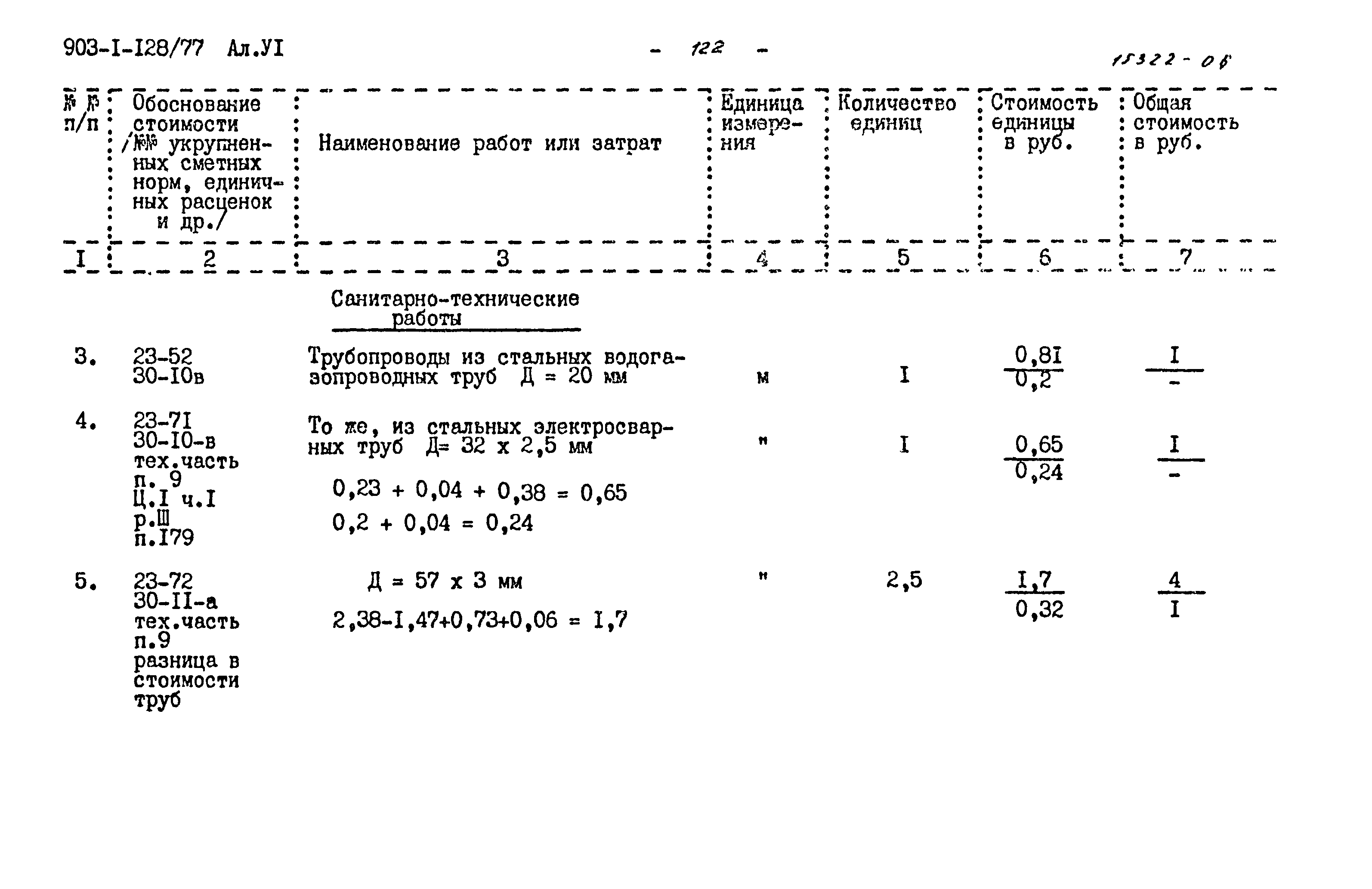 Типовой проект 903-1-128/77