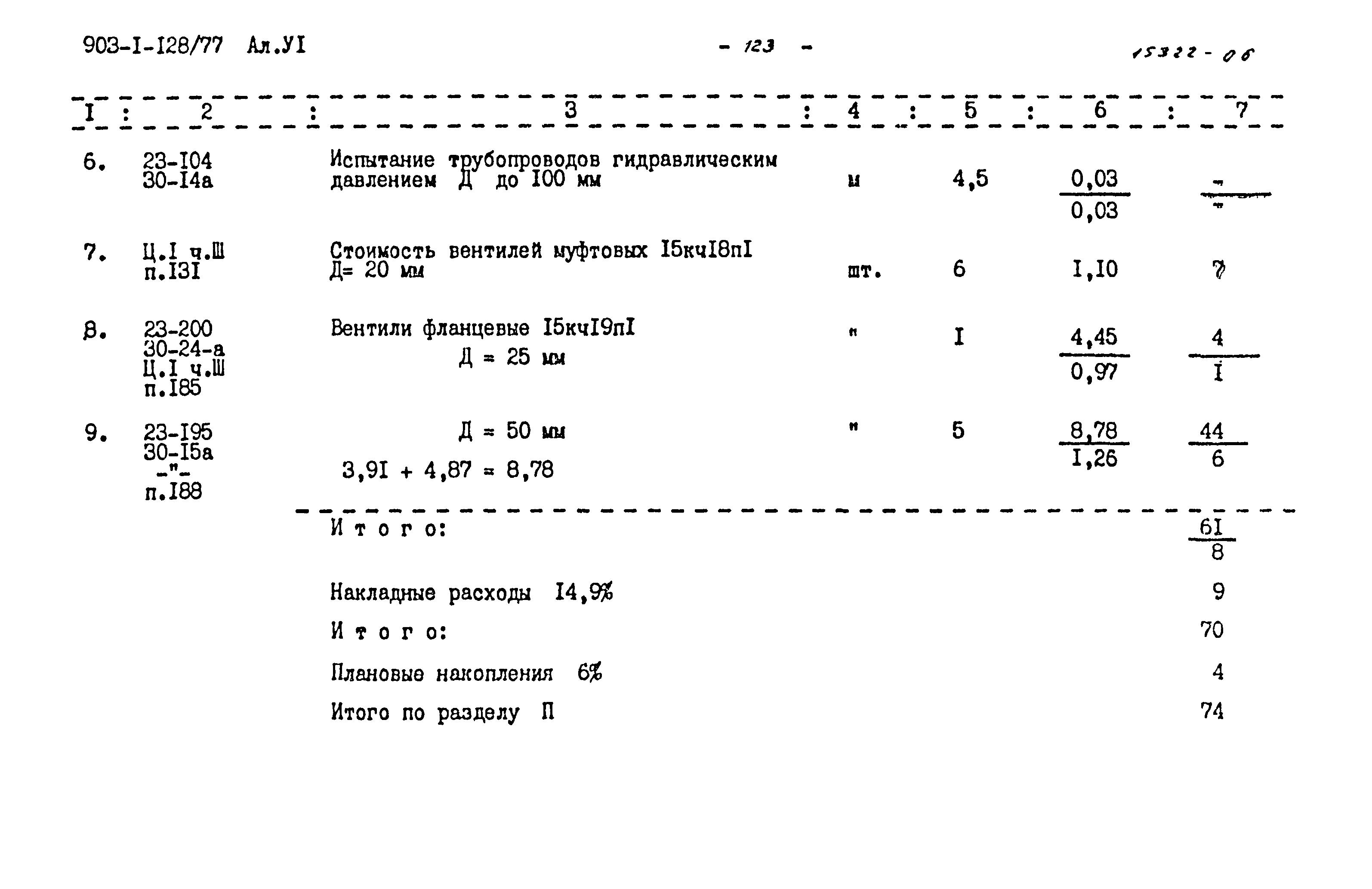 Типовой проект 903-1-128/77