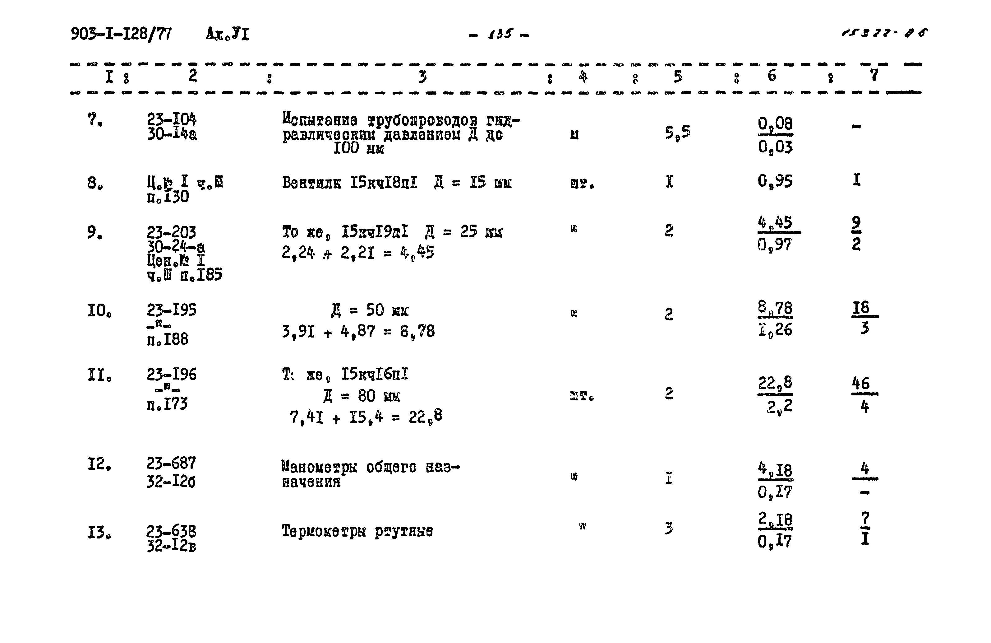 Типовой проект 903-1-128/77