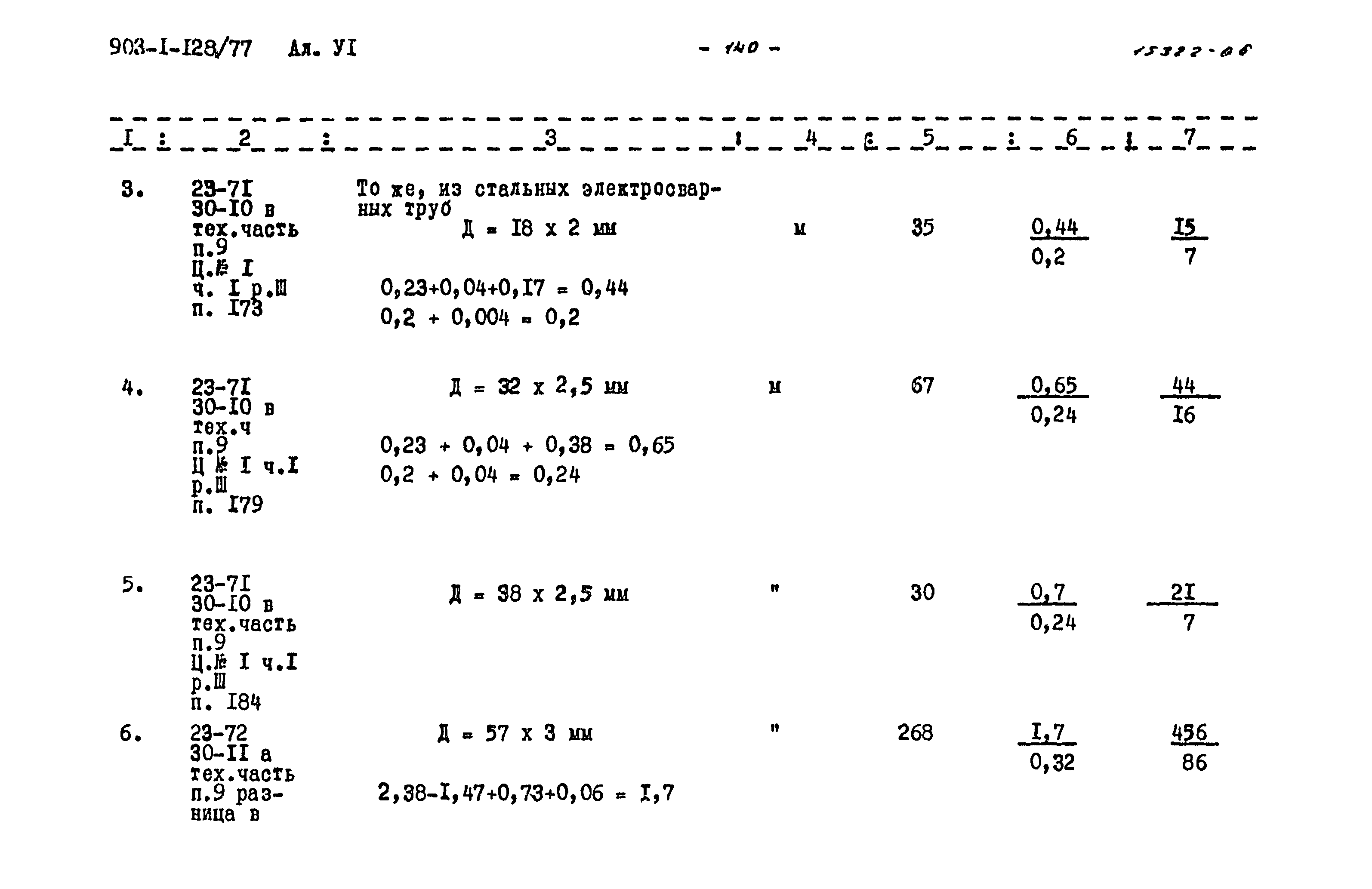 Типовой проект 903-1-128/77