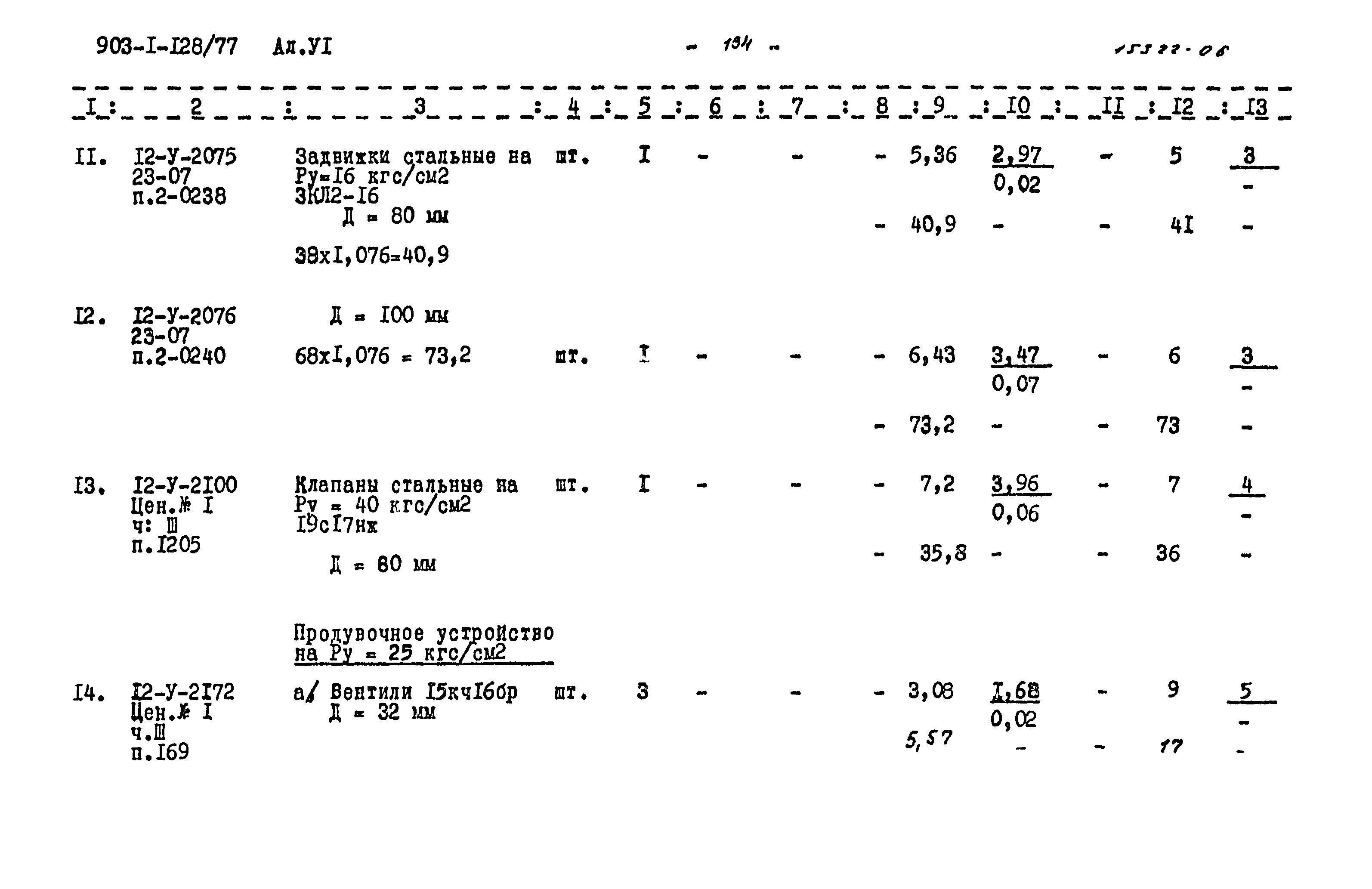 Типовой проект 903-1-128/77