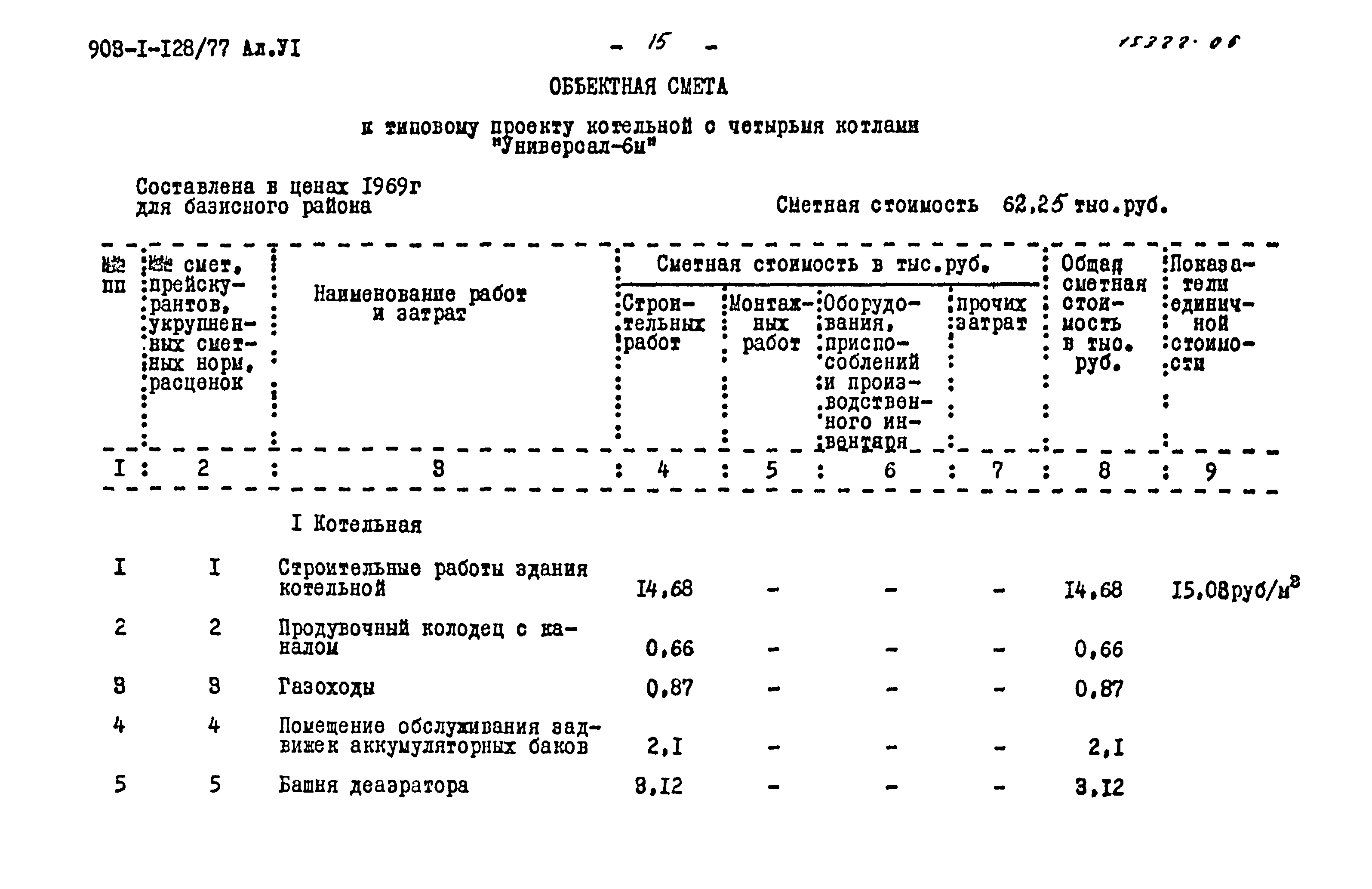 Типовой проект 903-1-128/77