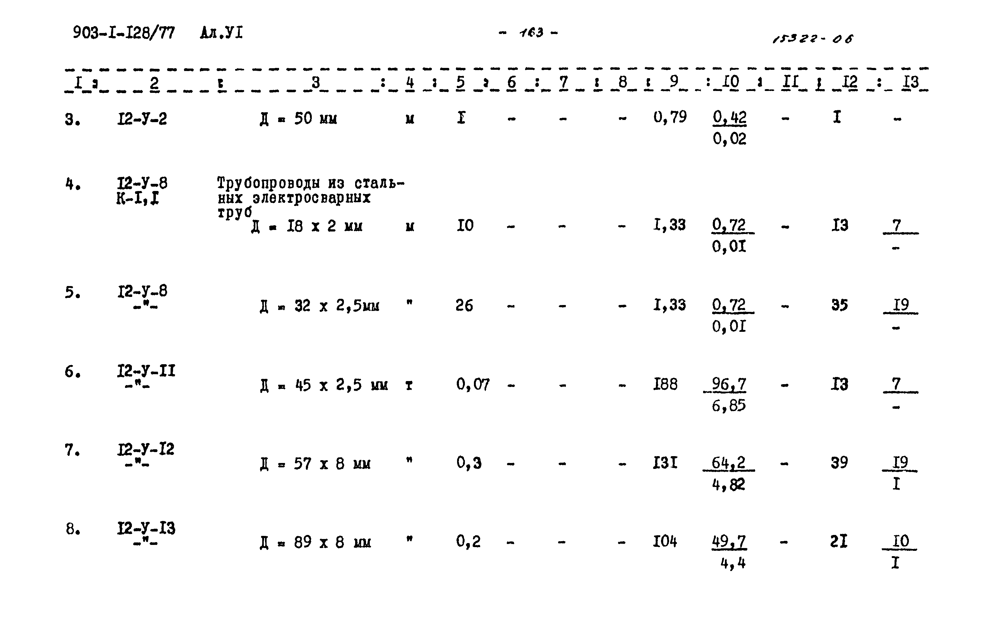 Типовой проект 903-1-128/77