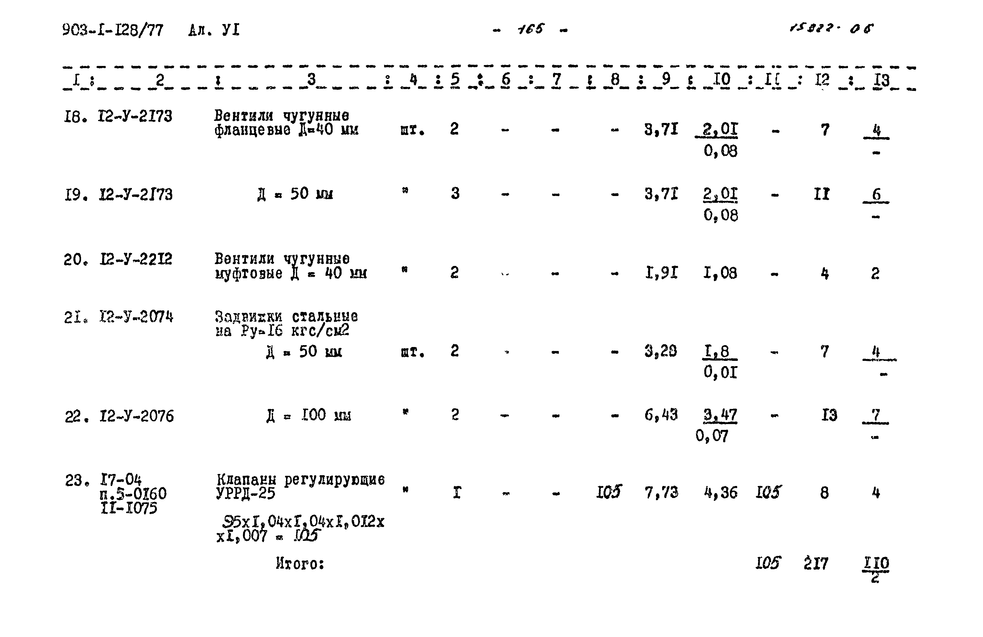 Типовой проект 903-1-128/77
