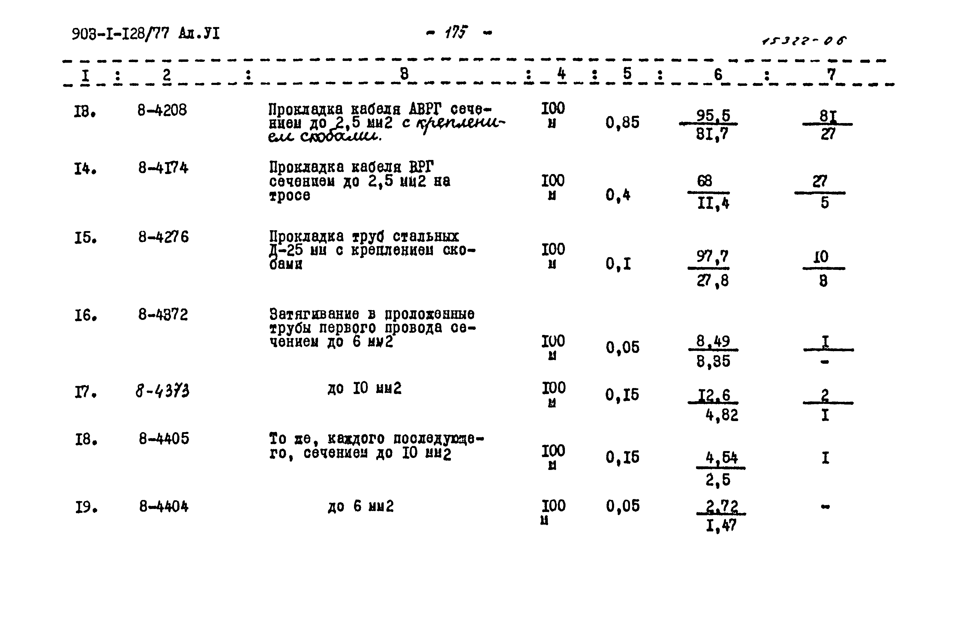 Типовой проект 903-1-128/77