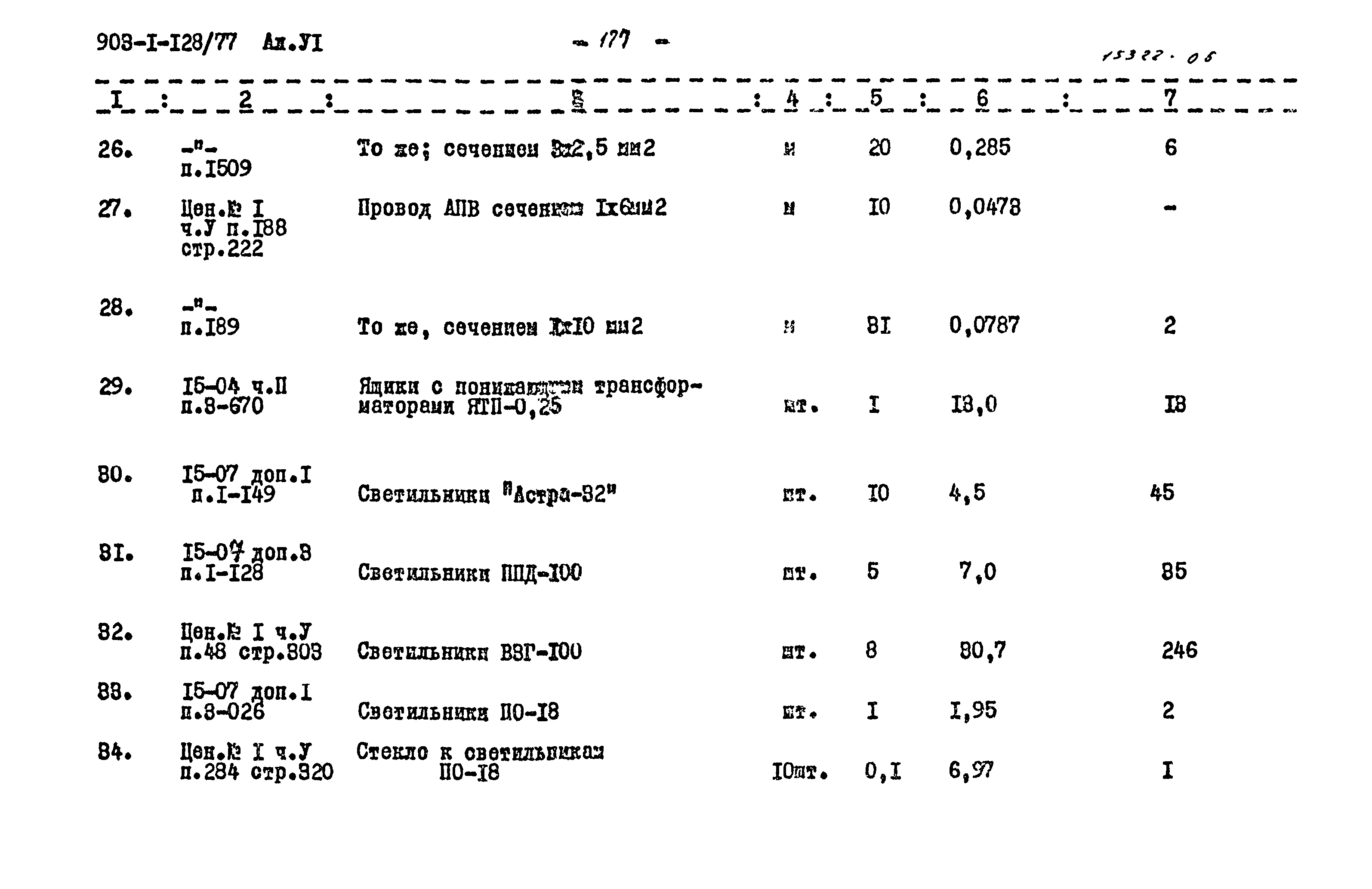 Типовой проект 903-1-128/77
