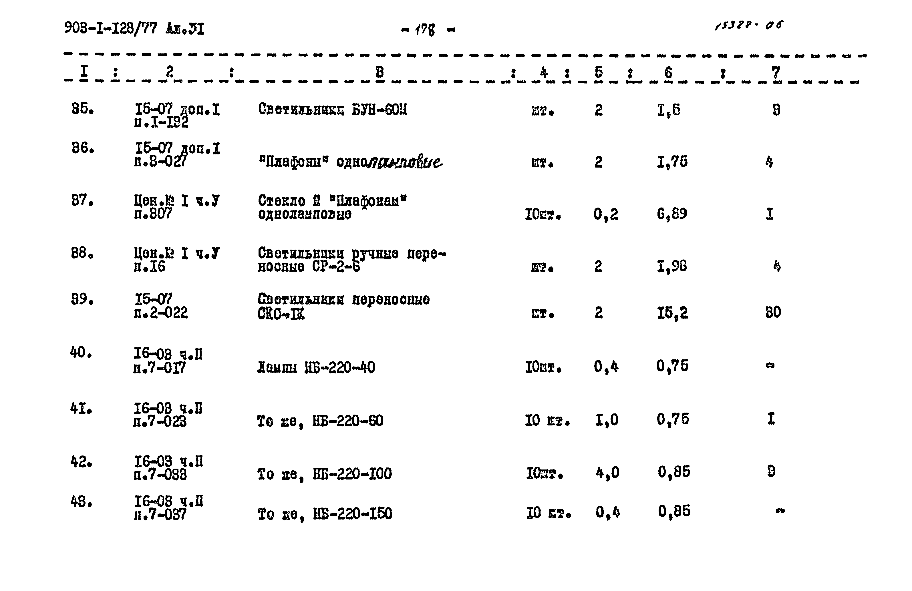 Типовой проект 903-1-128/77