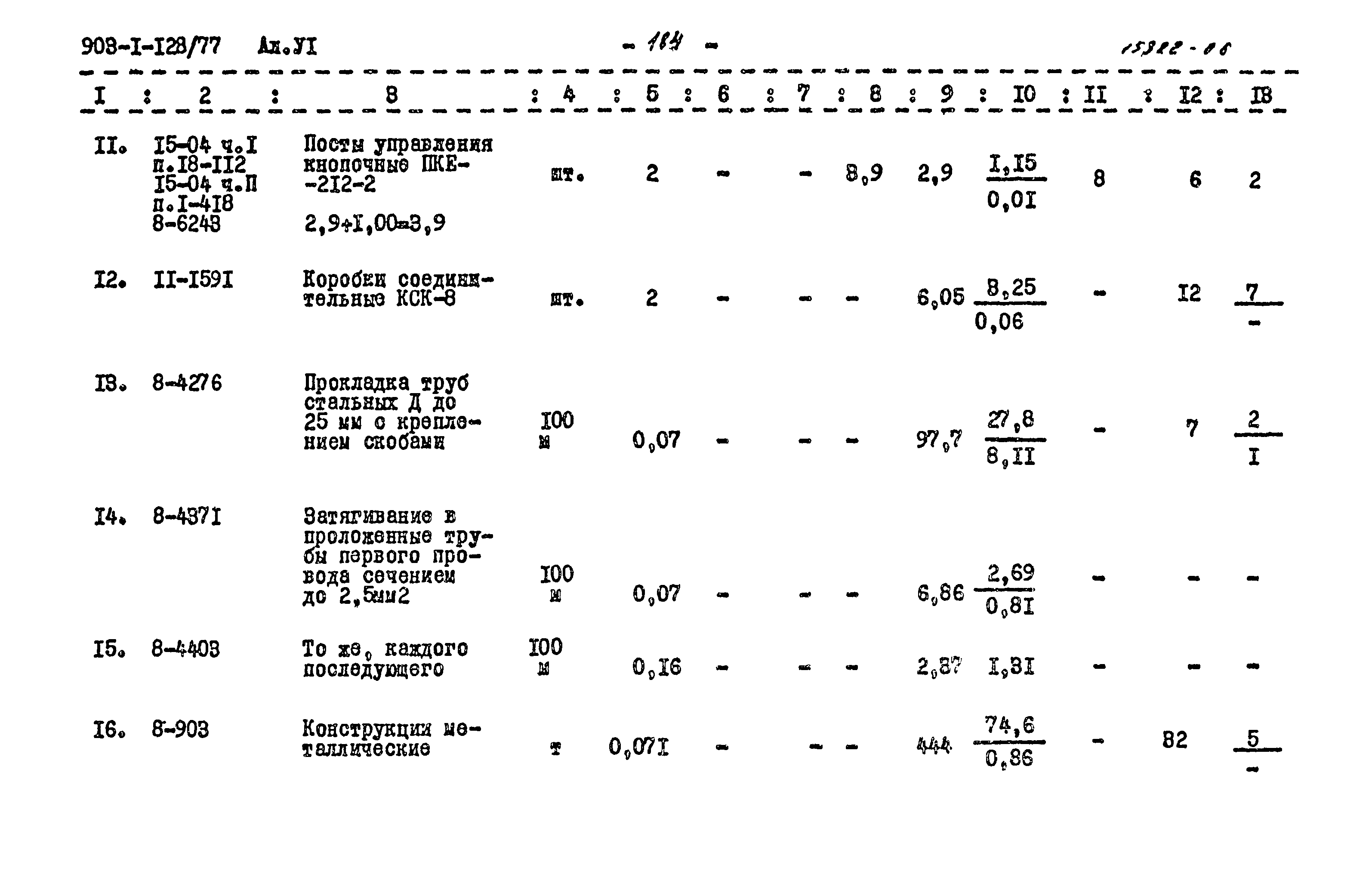 Типовой проект 903-1-128/77