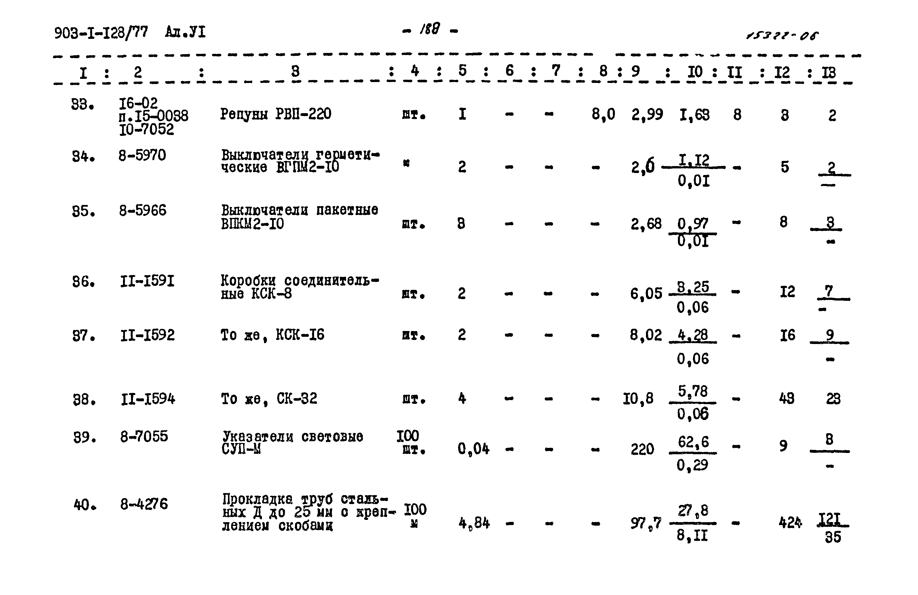 Типовой проект 903-1-128/77