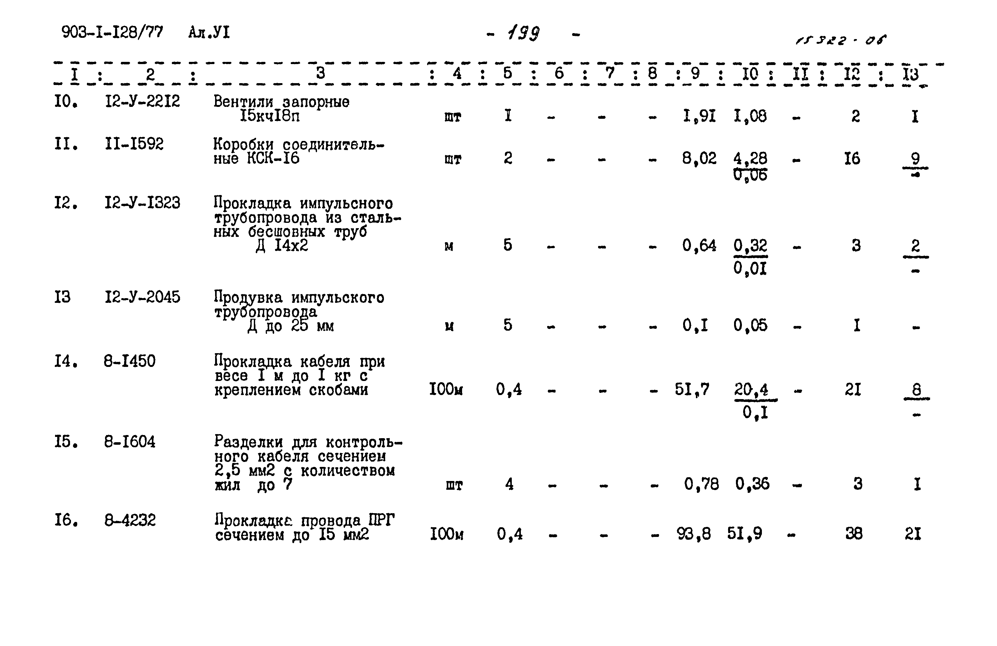 Типовой проект 903-1-128/77