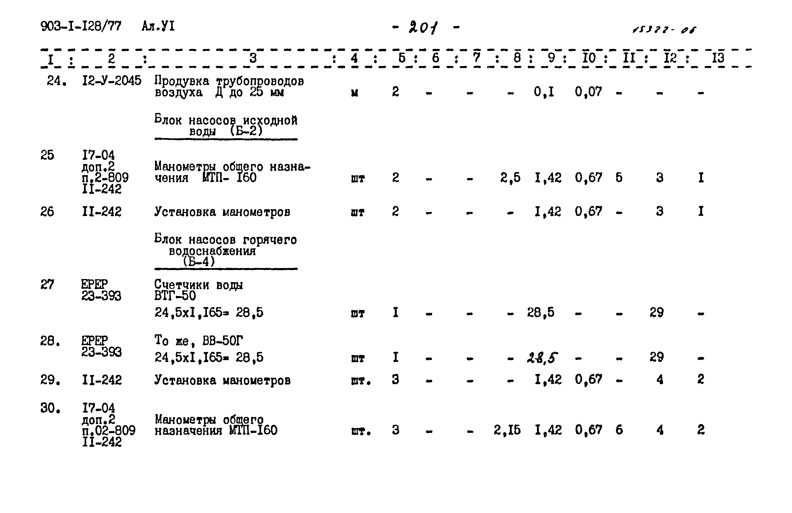 Типовой проект 903-1-128/77