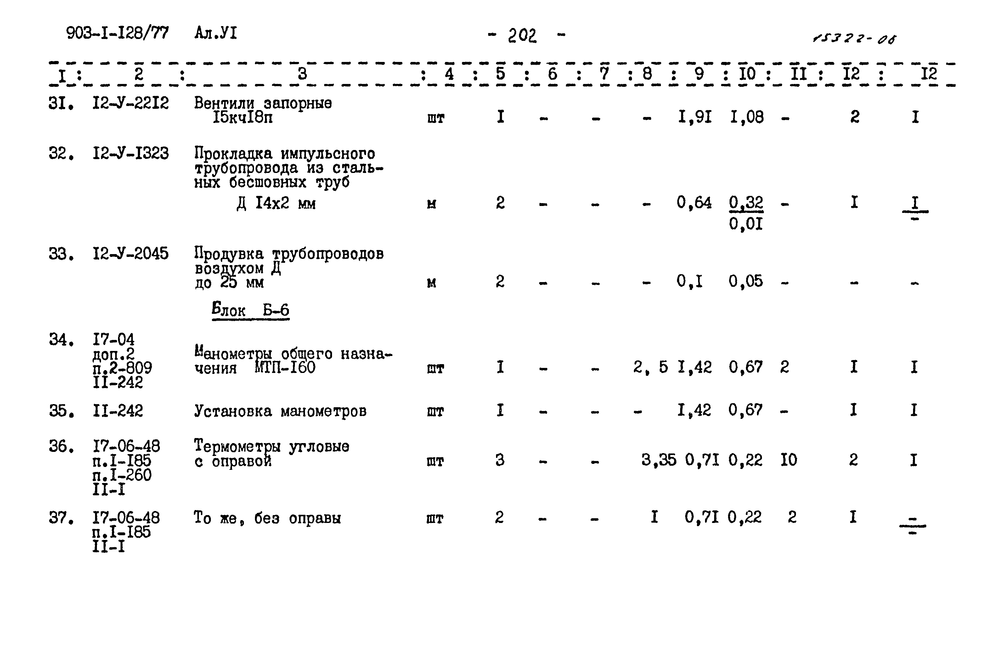 Типовой проект 903-1-128/77