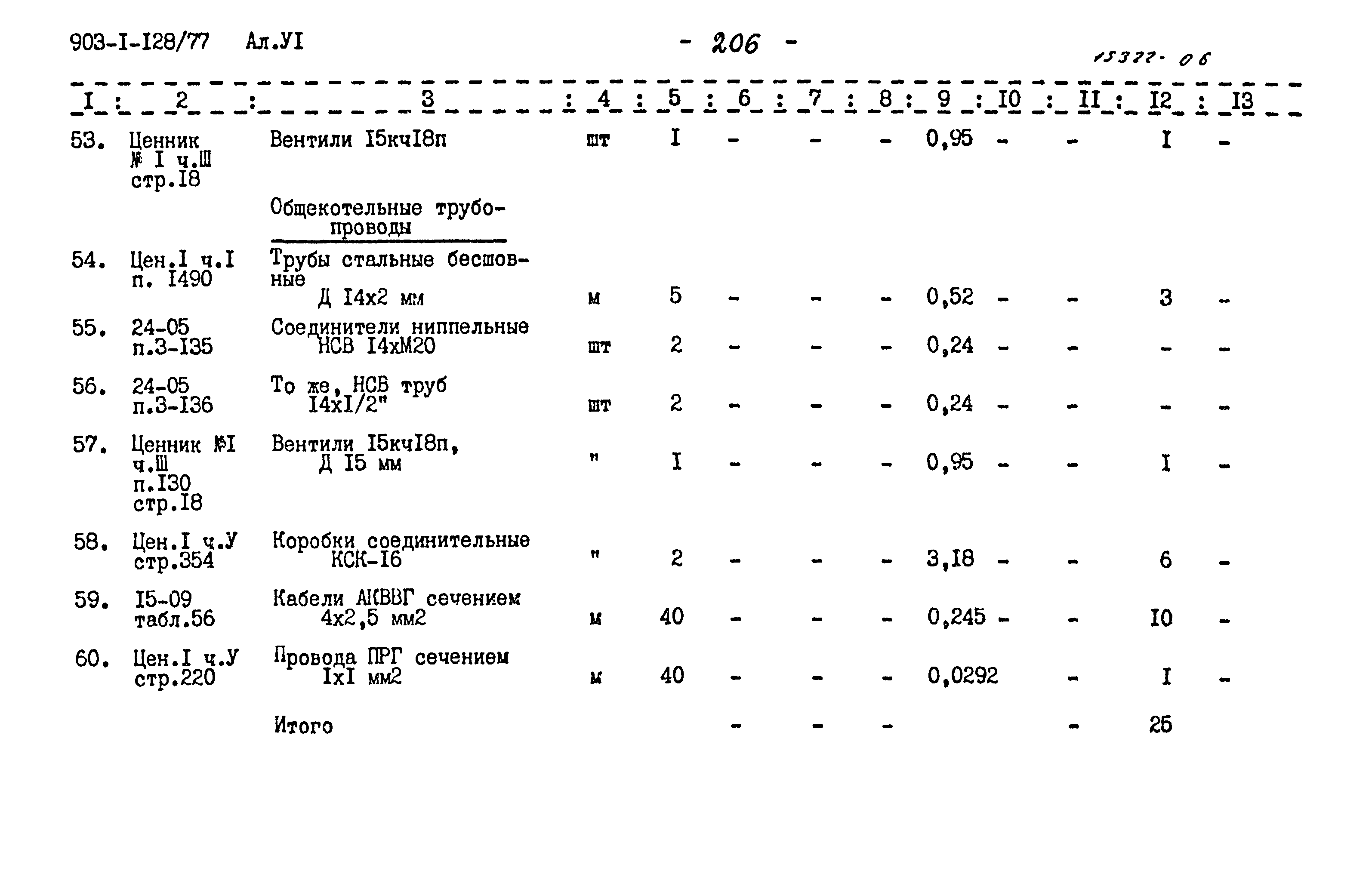Типовой проект 903-1-128/77
