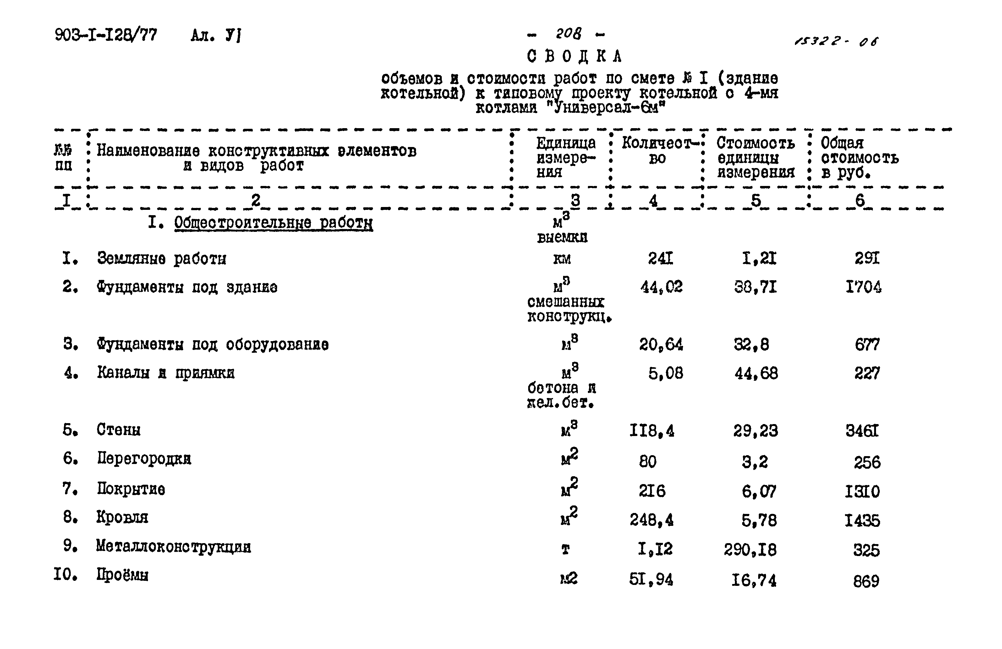 Типовой проект 903-1-128/77