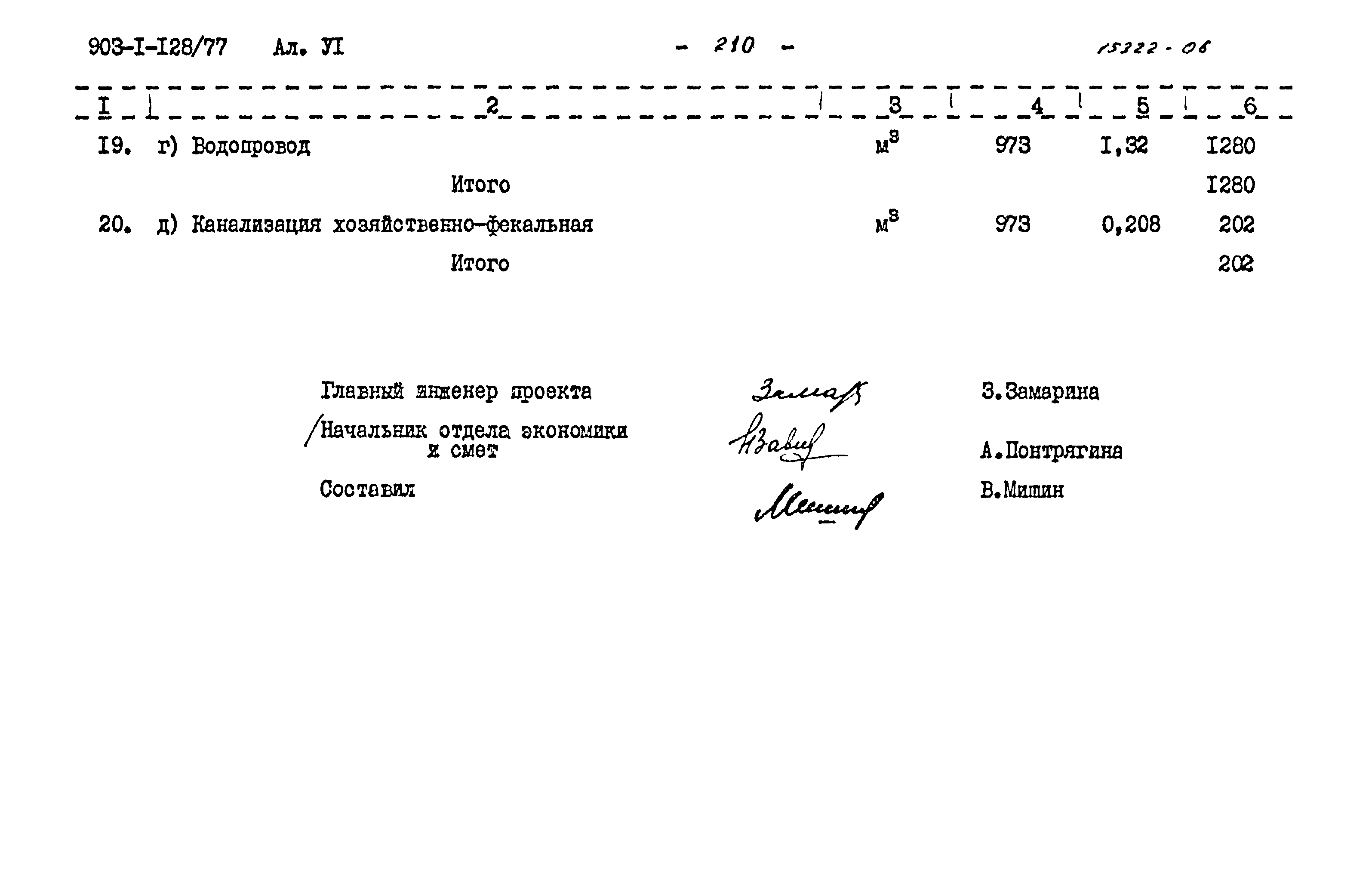 Типовой проект 903-1-128/77