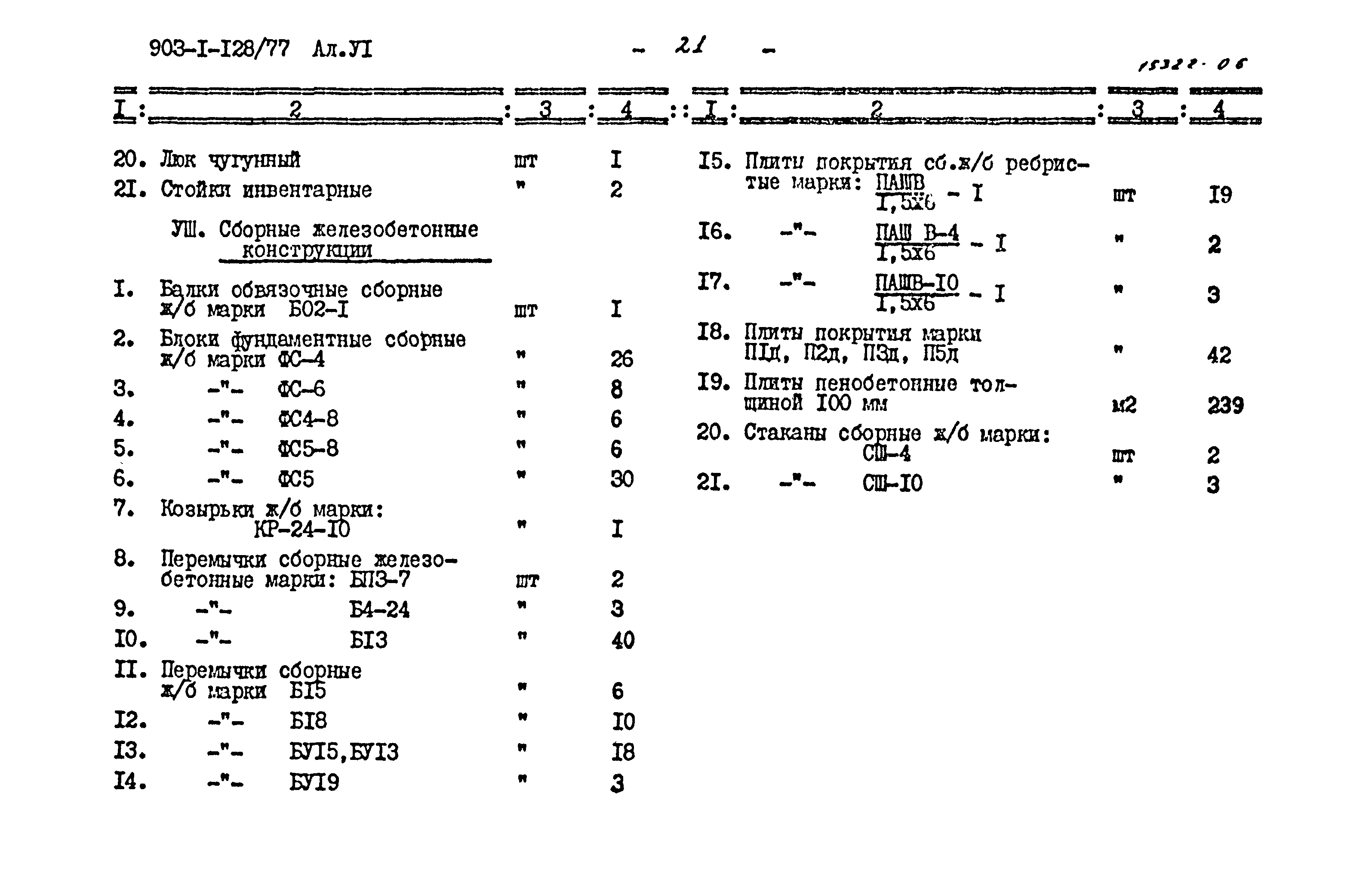 Типовой проект 903-1-128/77