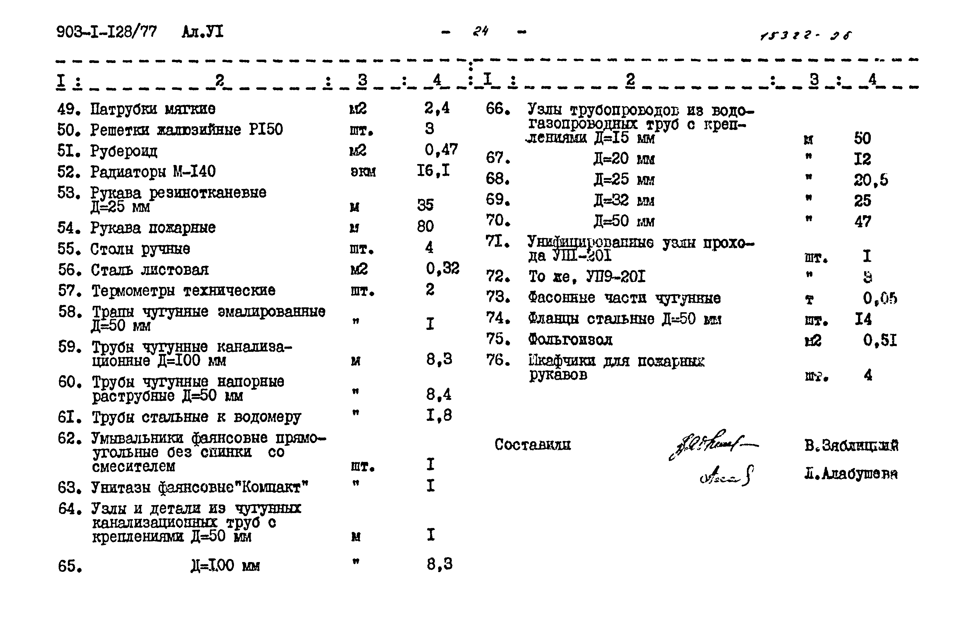 Типовой проект 903-1-128/77