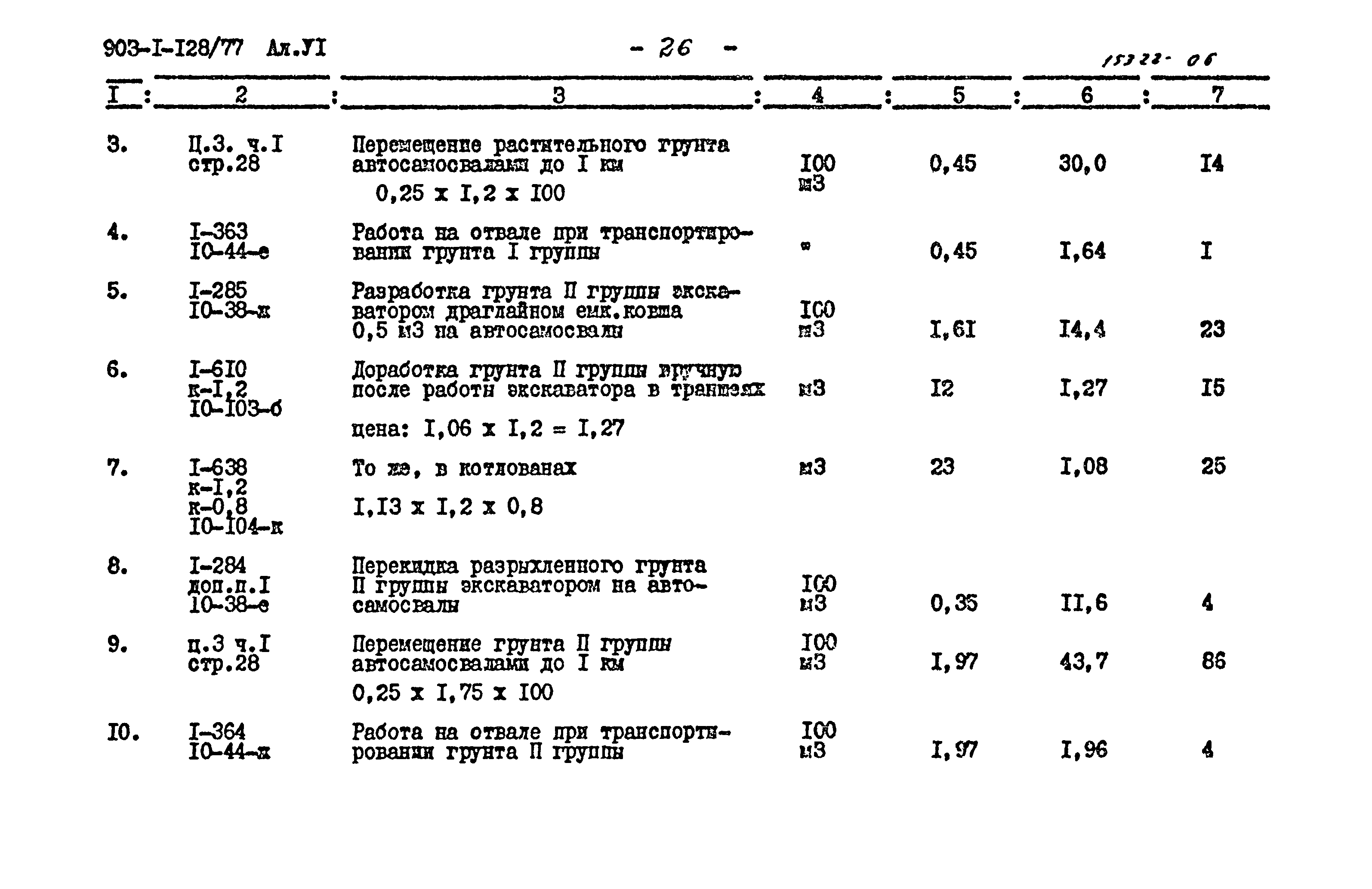 Типовой проект 903-1-128/77