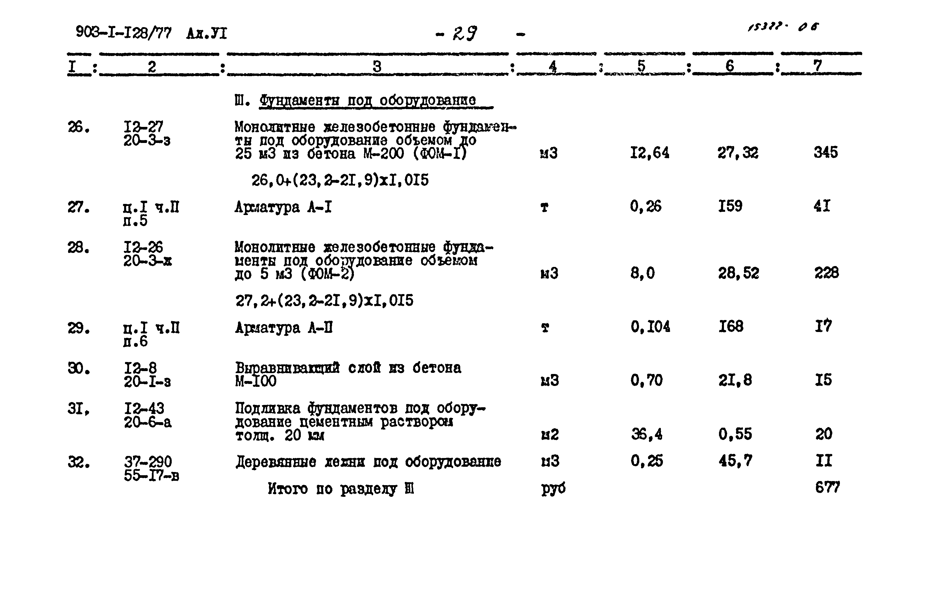 Типовой проект 903-1-128/77