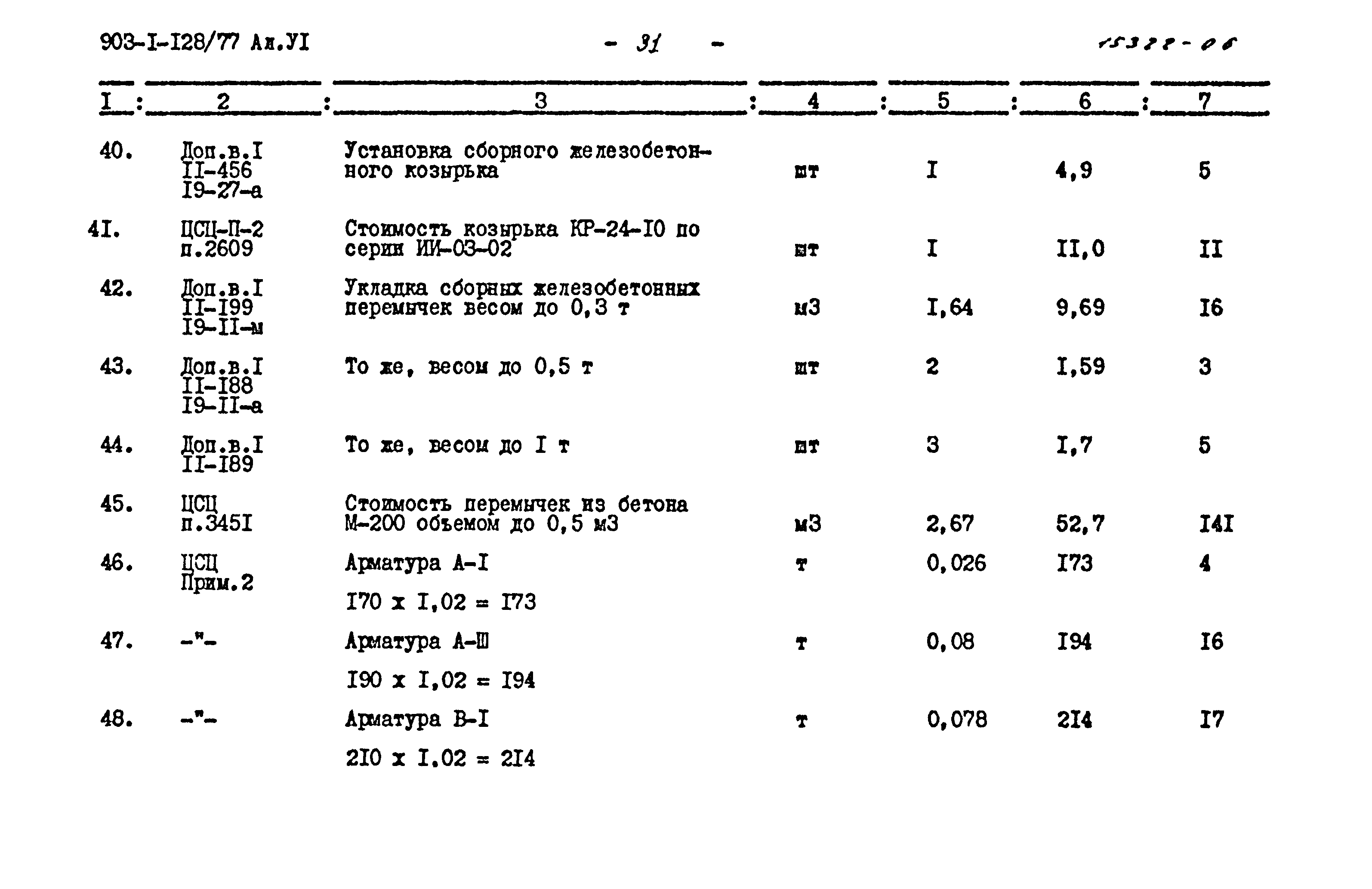 Типовой проект 903-1-128/77
