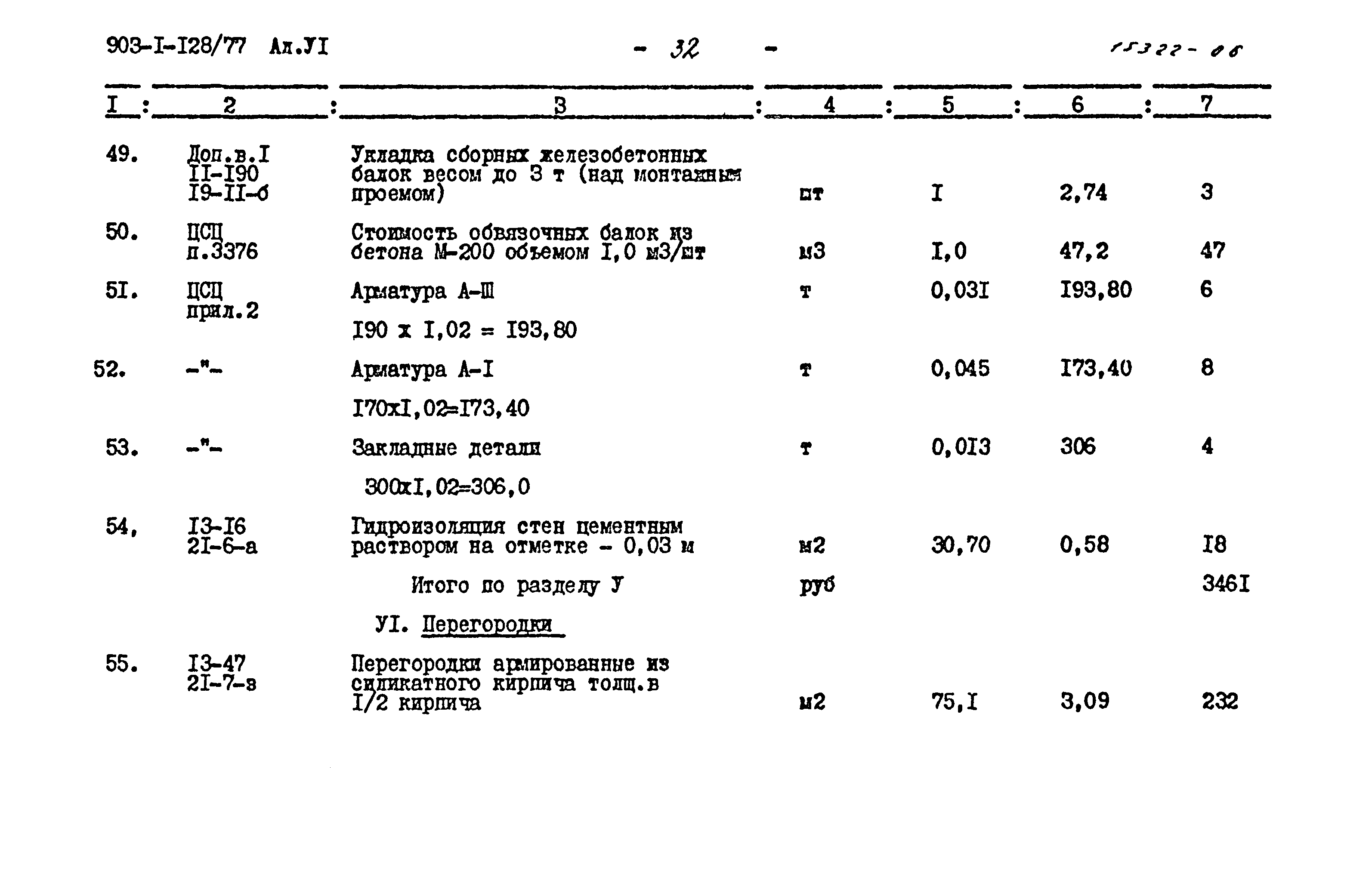 Типовой проект 903-1-128/77