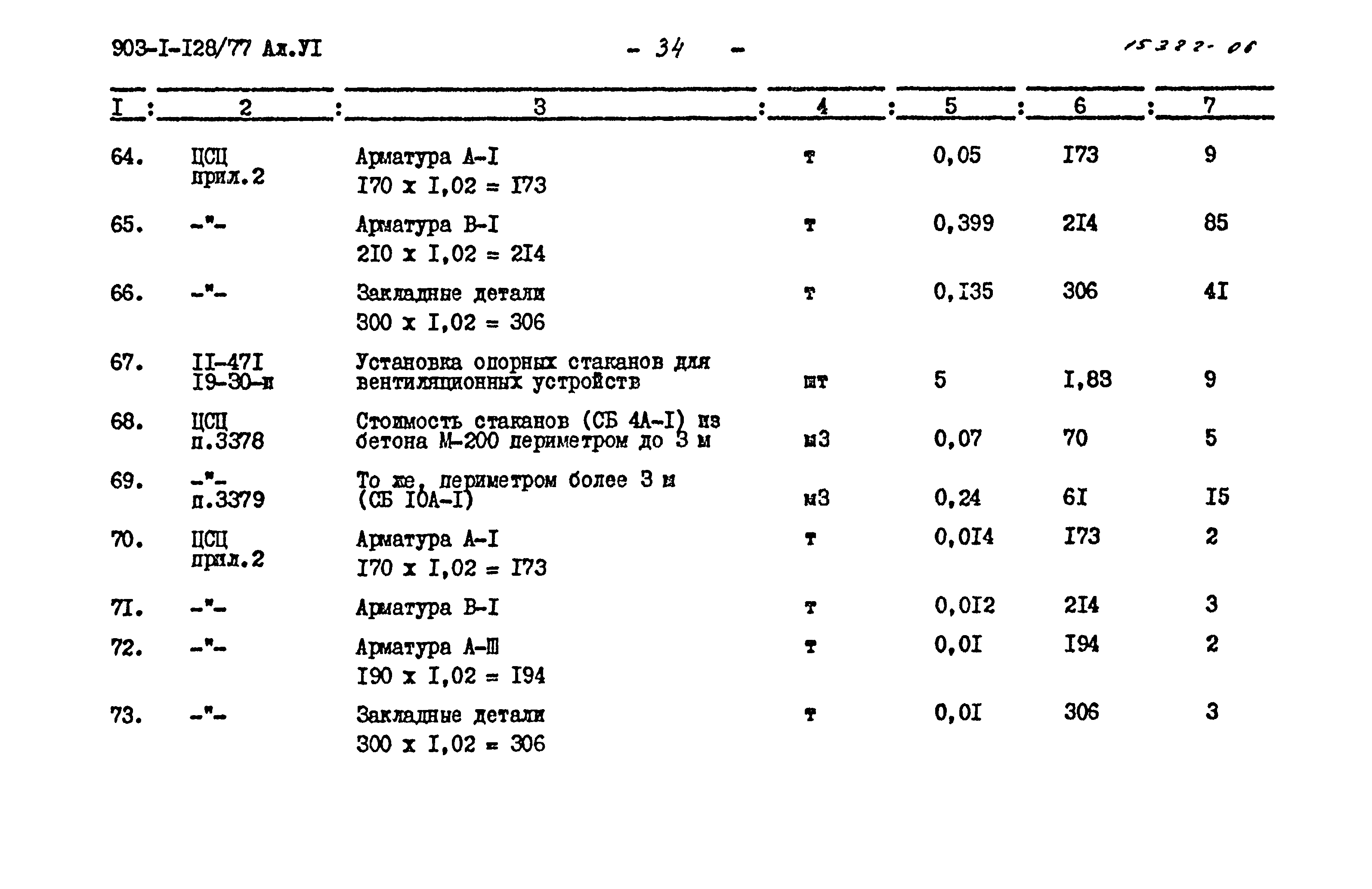 Типовой проект 903-1-128/77