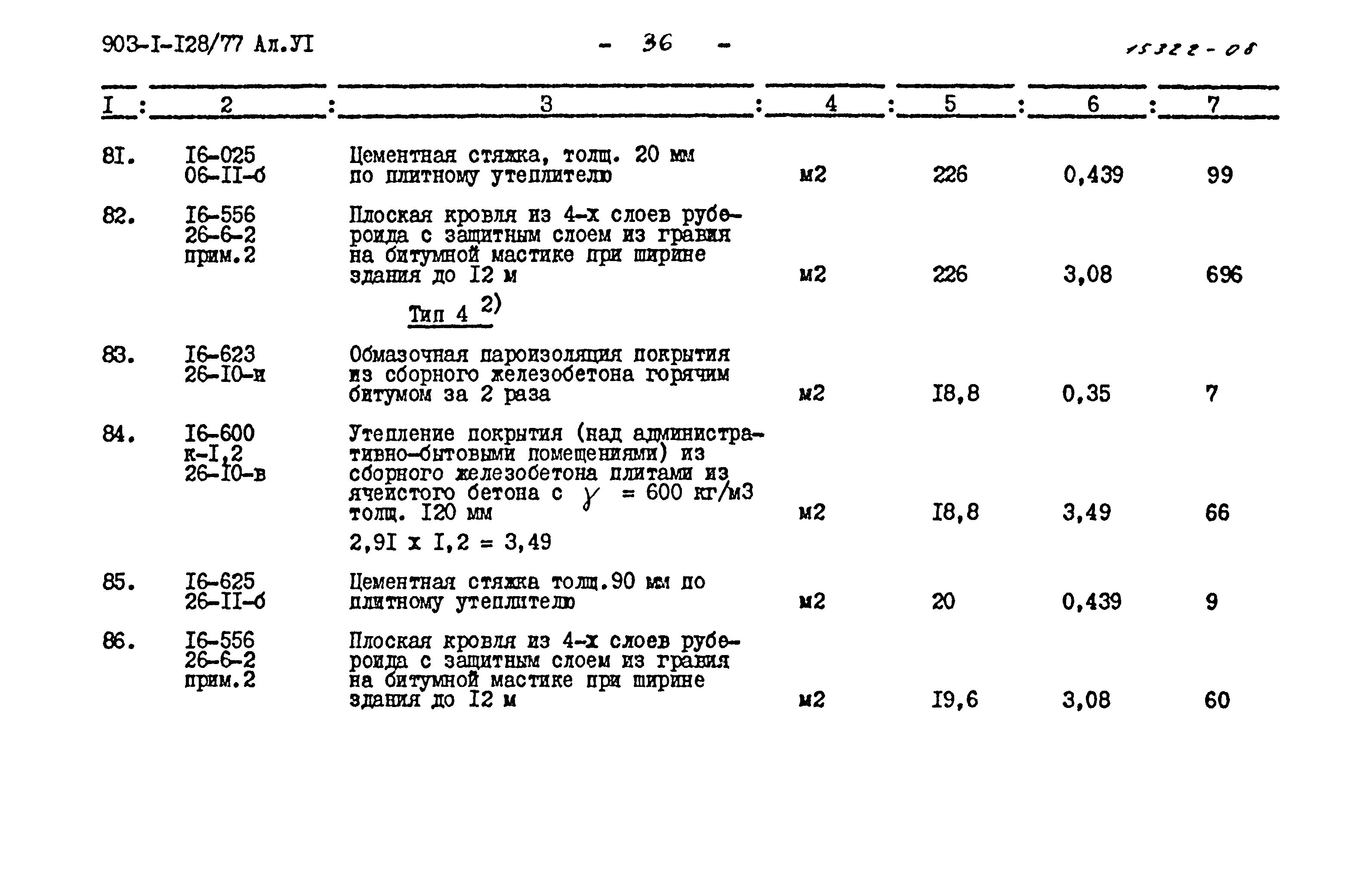 Типовой проект 903-1-128/77