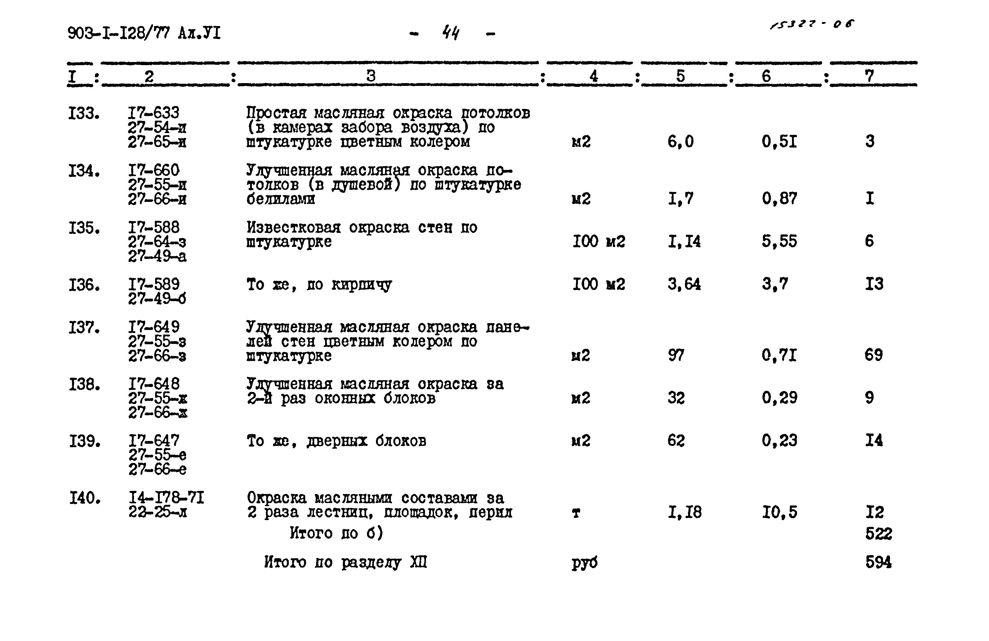 Типовой проект 903-1-128/77