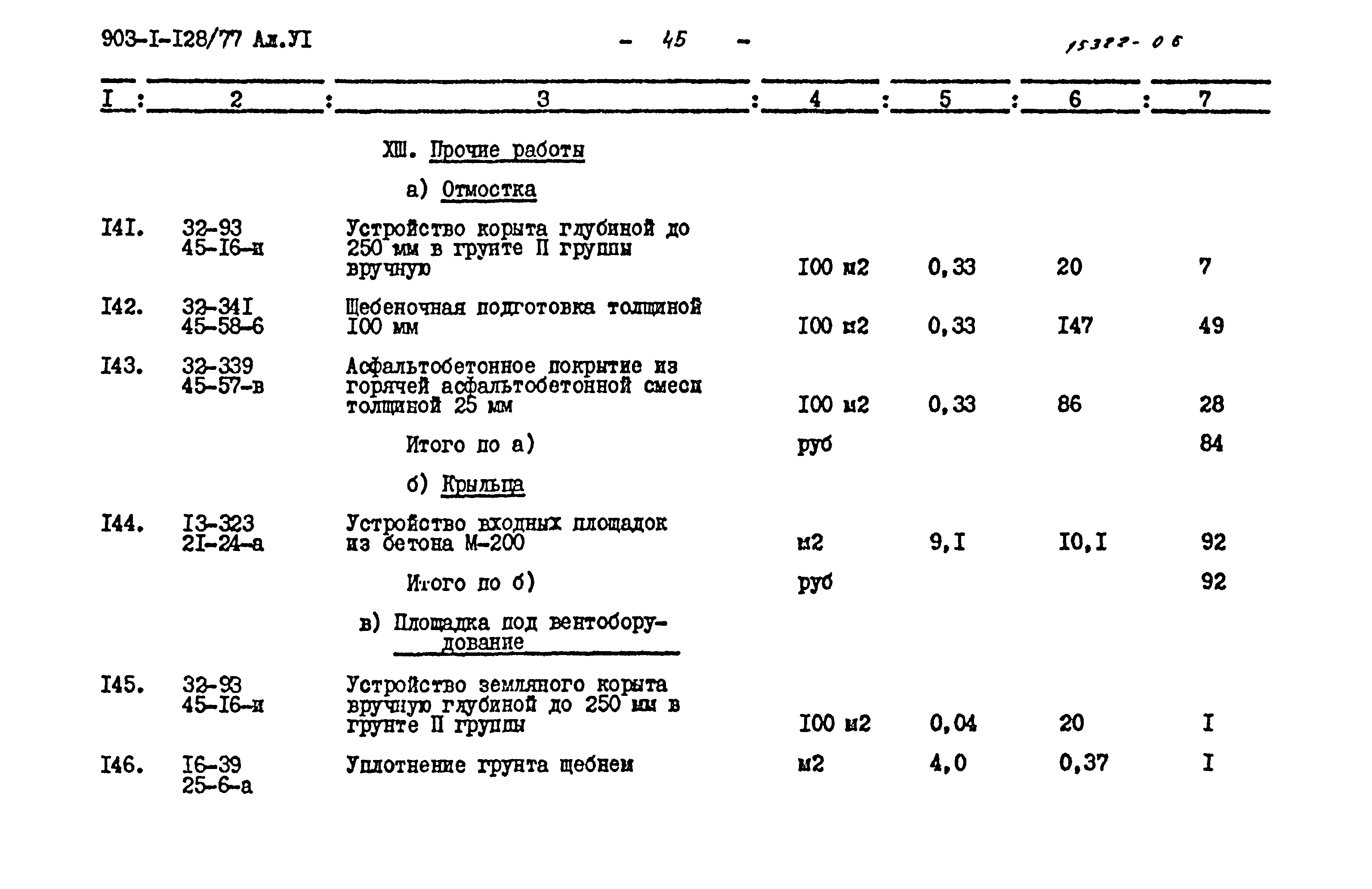 Типовой проект 903-1-128/77