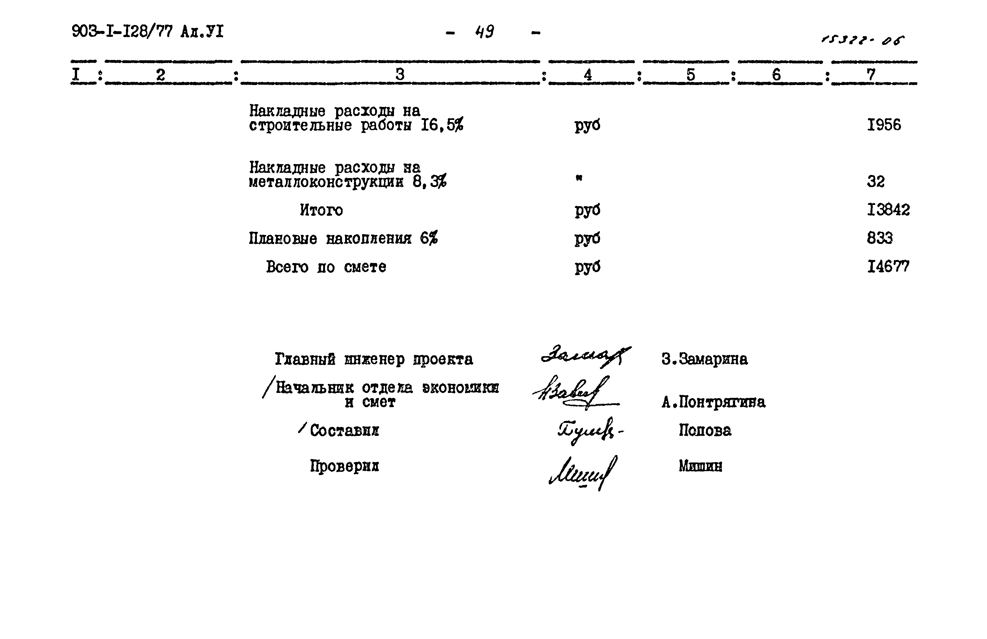 Типовой проект 903-1-128/77