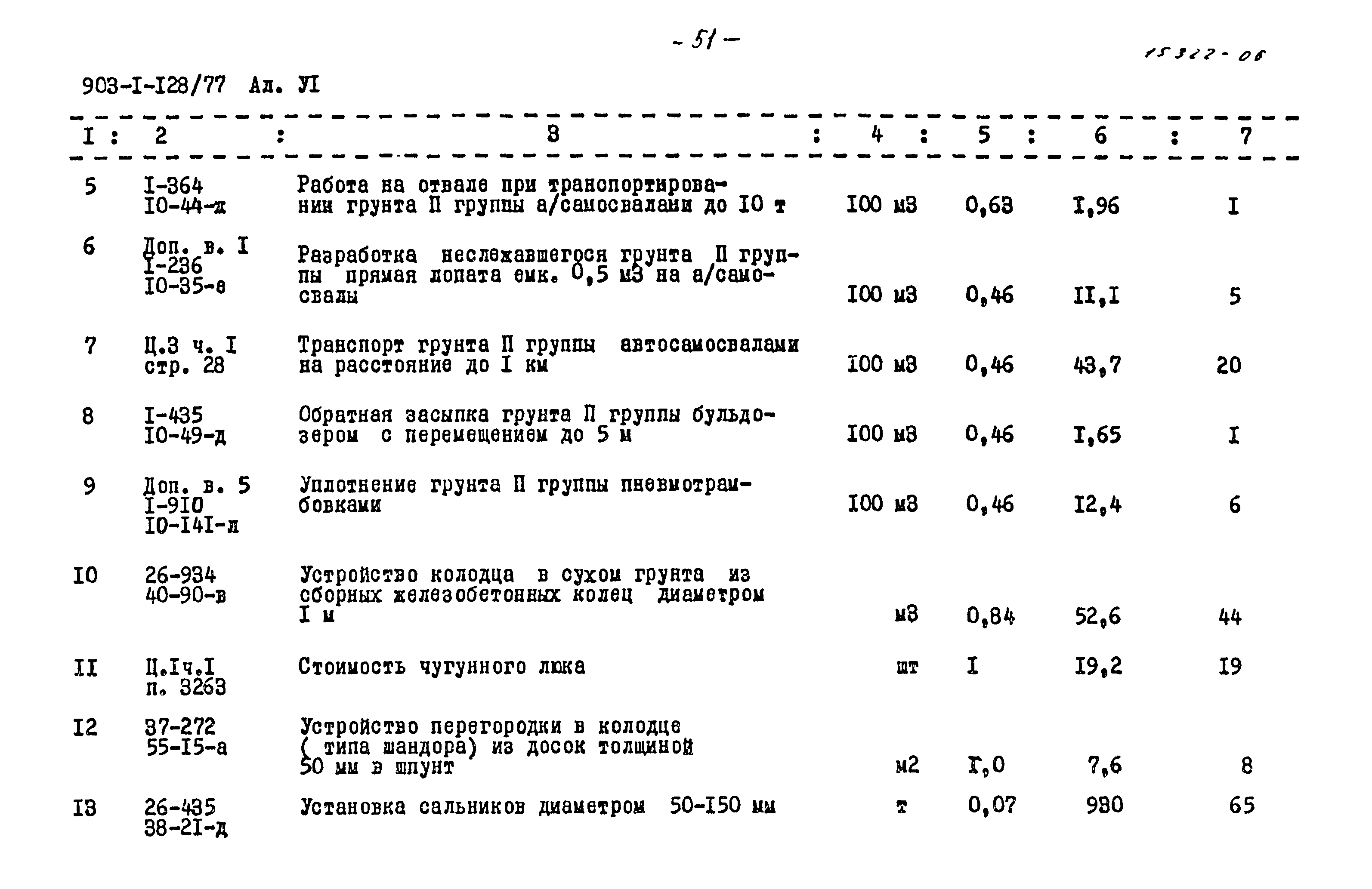 Типовой проект 903-1-128/77
