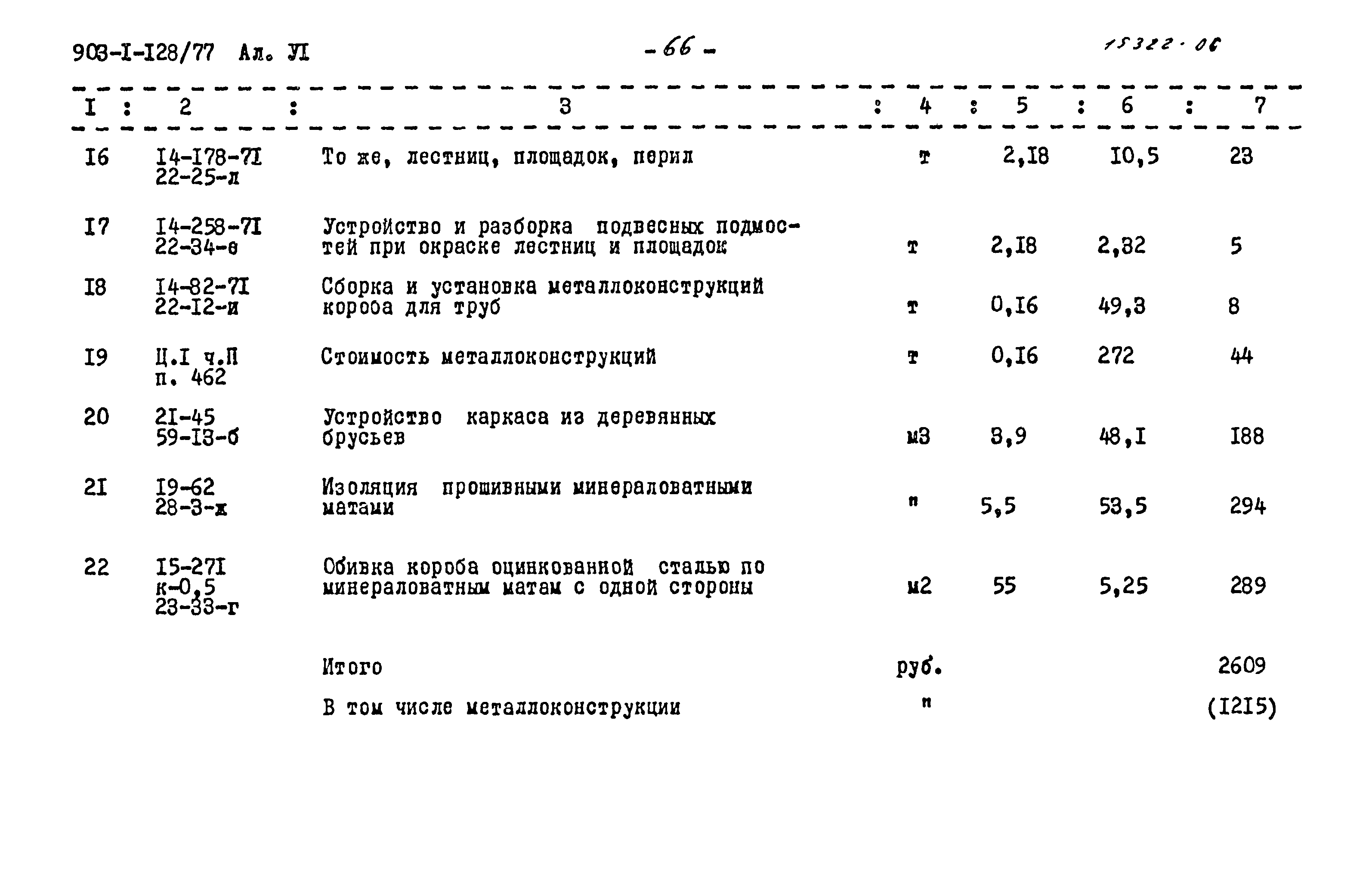 Типовой проект 903-1-128/77