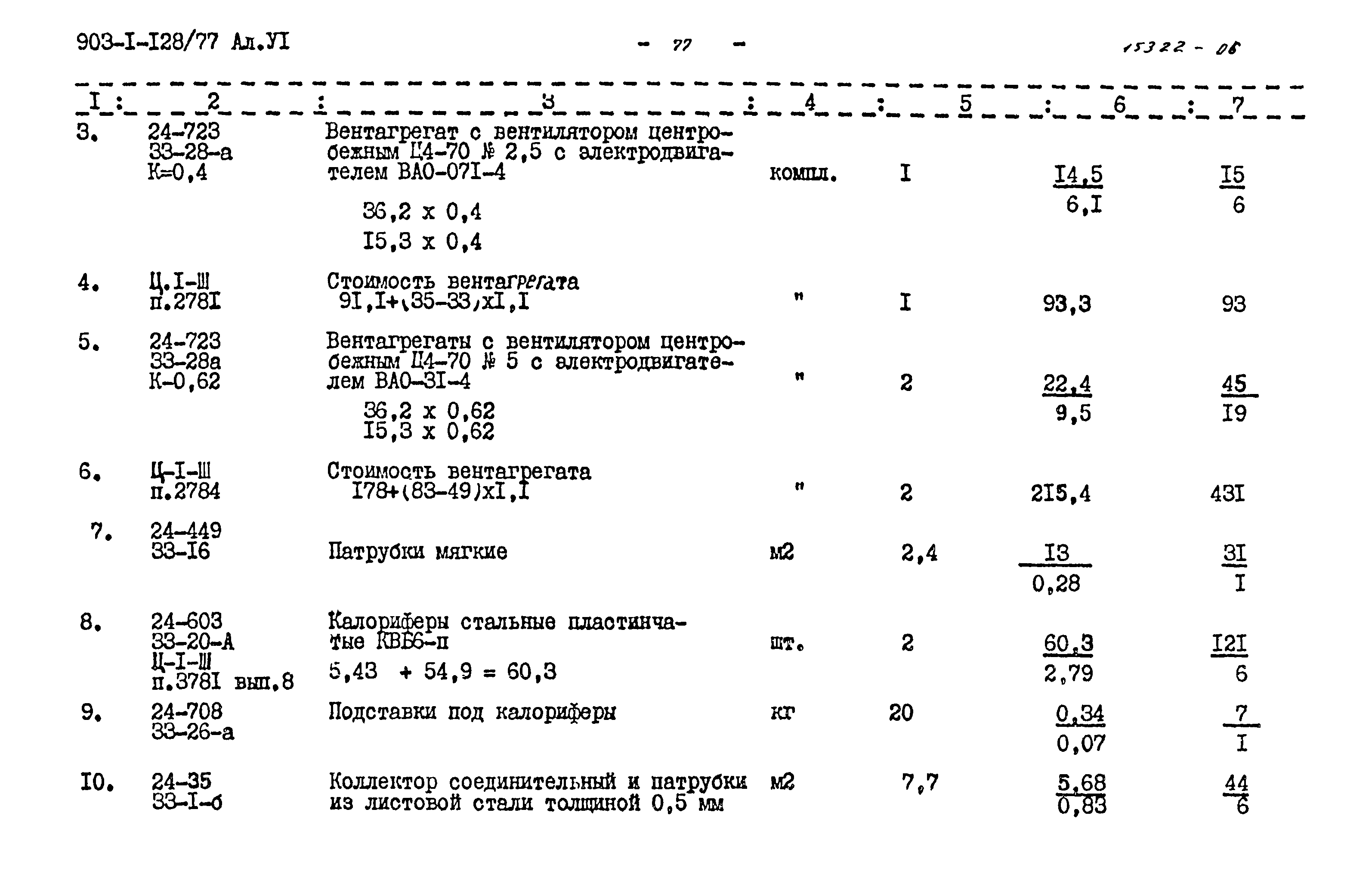 Типовой проект 903-1-128/77
