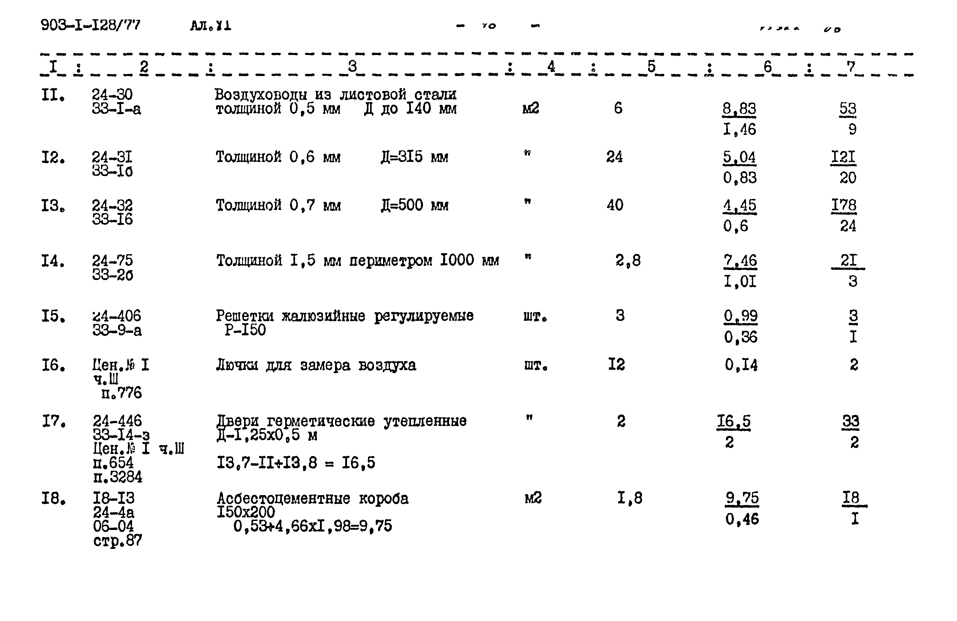Типовой проект 903-1-128/77