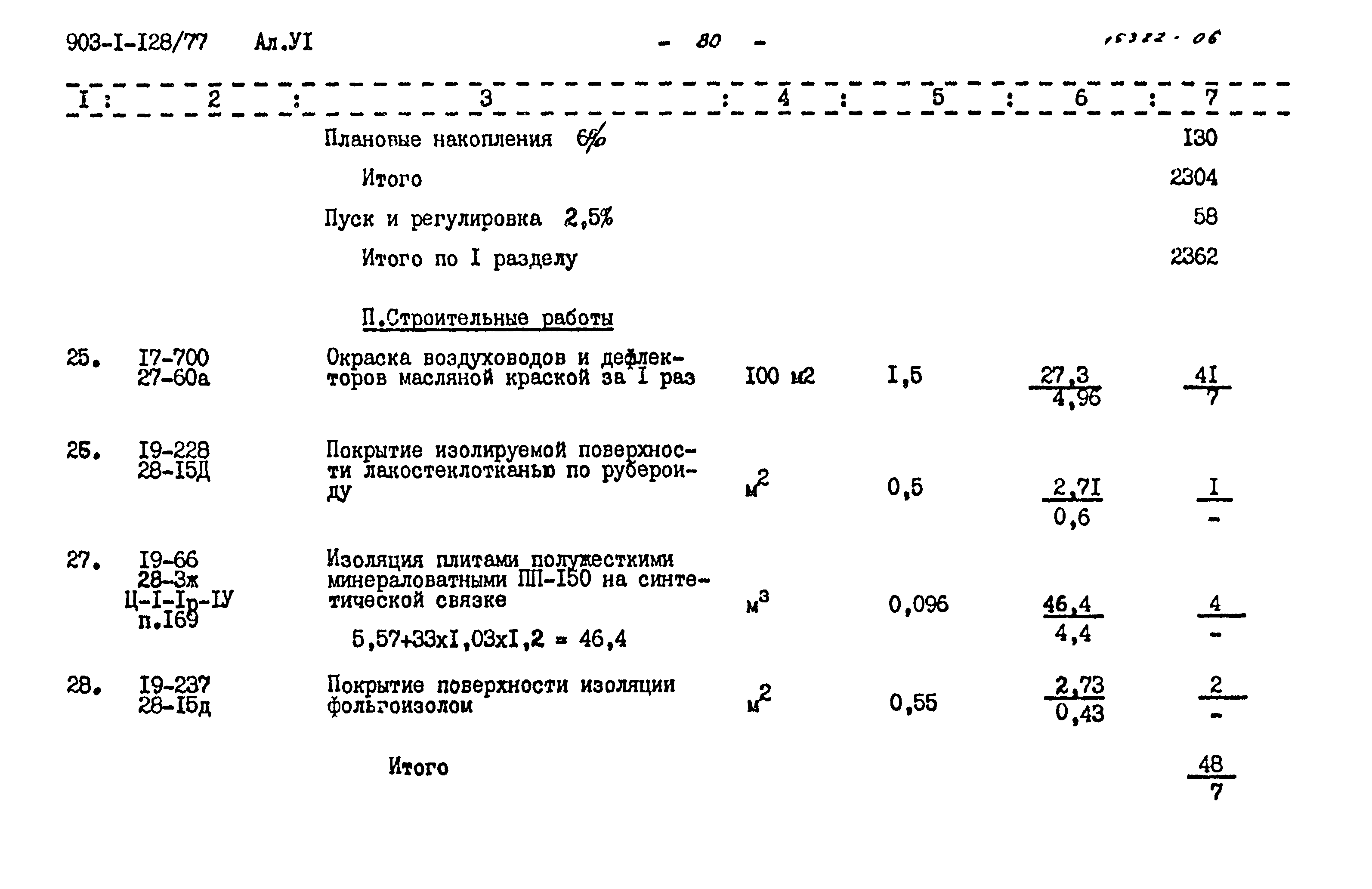 Типовой проект 903-1-128/77