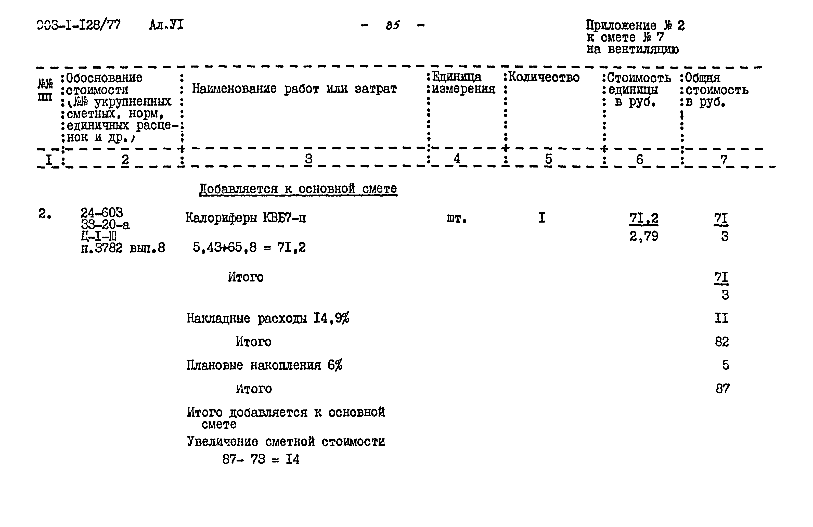 Типовой проект 903-1-128/77